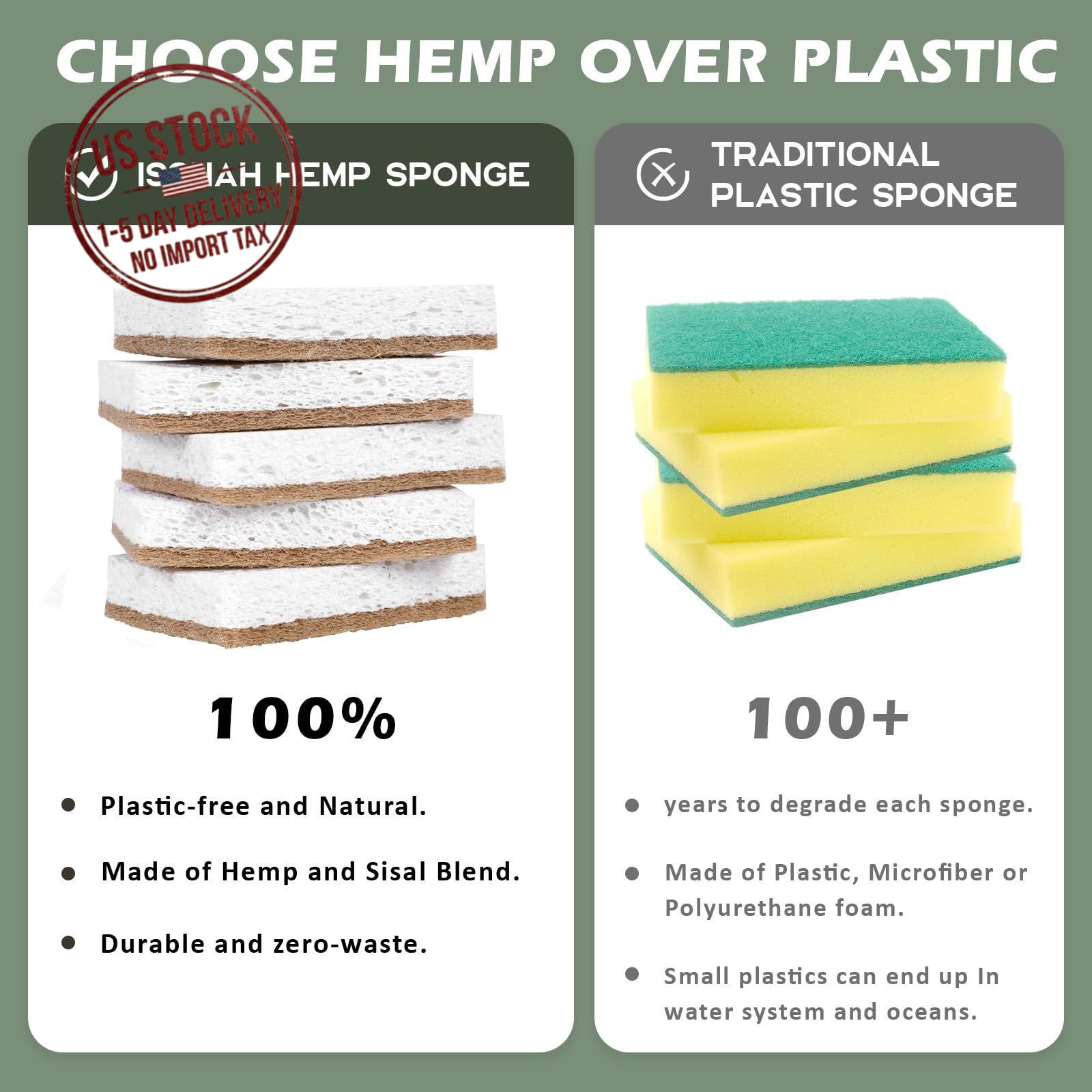 12 Count Plant Based Kitchen Sponges Natural Sisal Hemp Dish Cleaning Sponge