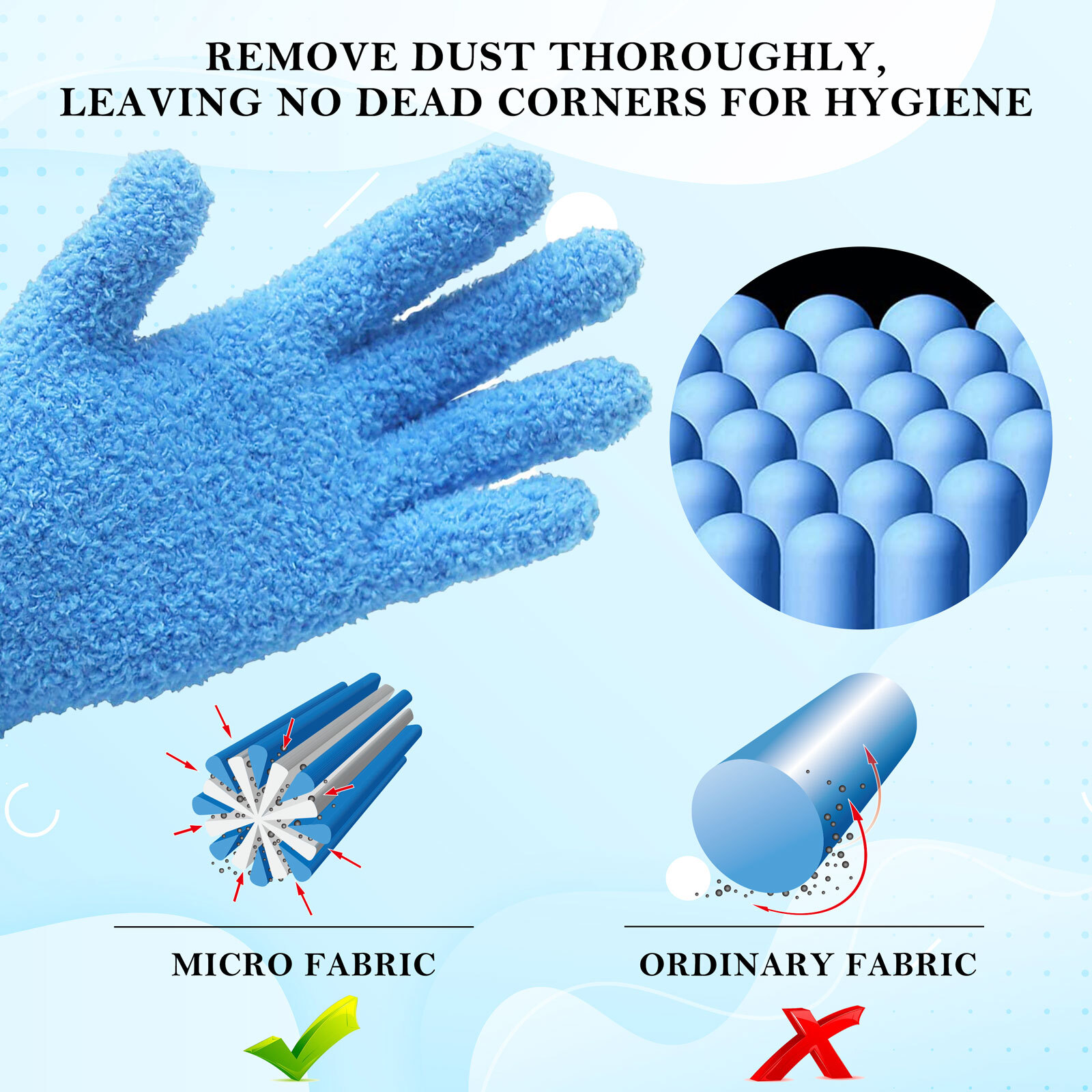 EvridWear Microfiber Dusting Cleaning Gloves Scratch-Free for House Cars 2 sizes
