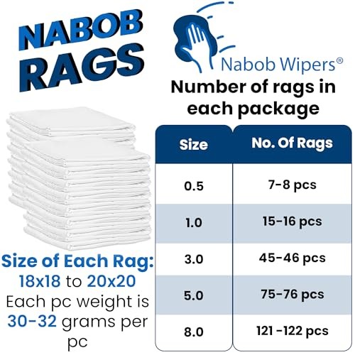 Nabob Wipers New Lint Free Cloth (15 Pack) – 100% Cotton 18×18 Inch (15 Pack)