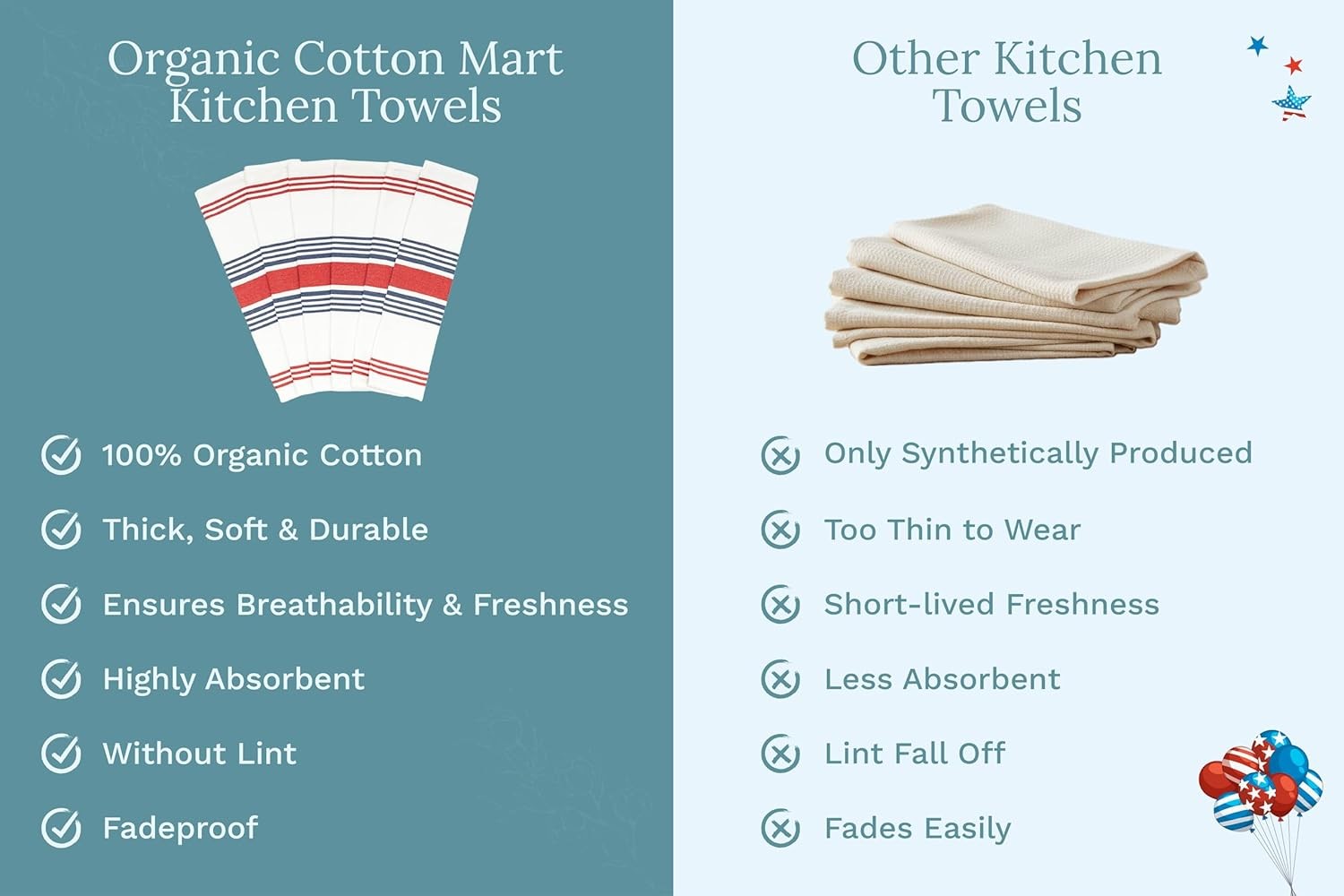 Red White and Blue Kitchen Towels – 6 Pack, 100% Cotton, 30″x20″, Striped