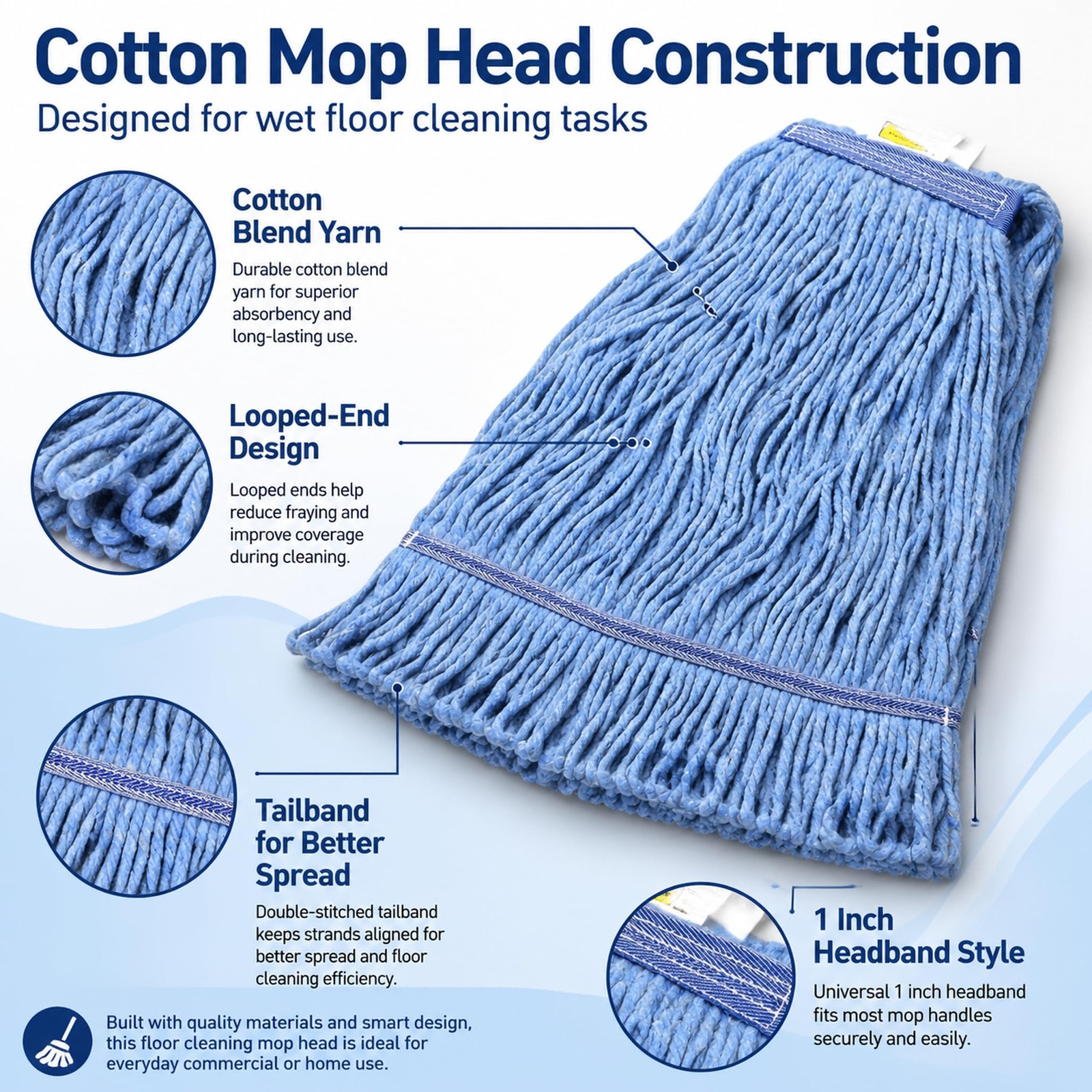 kCarpolyGeneral Cleaning Mop Heavy Duty Commercial Replacement, Heavy Duty Mo…