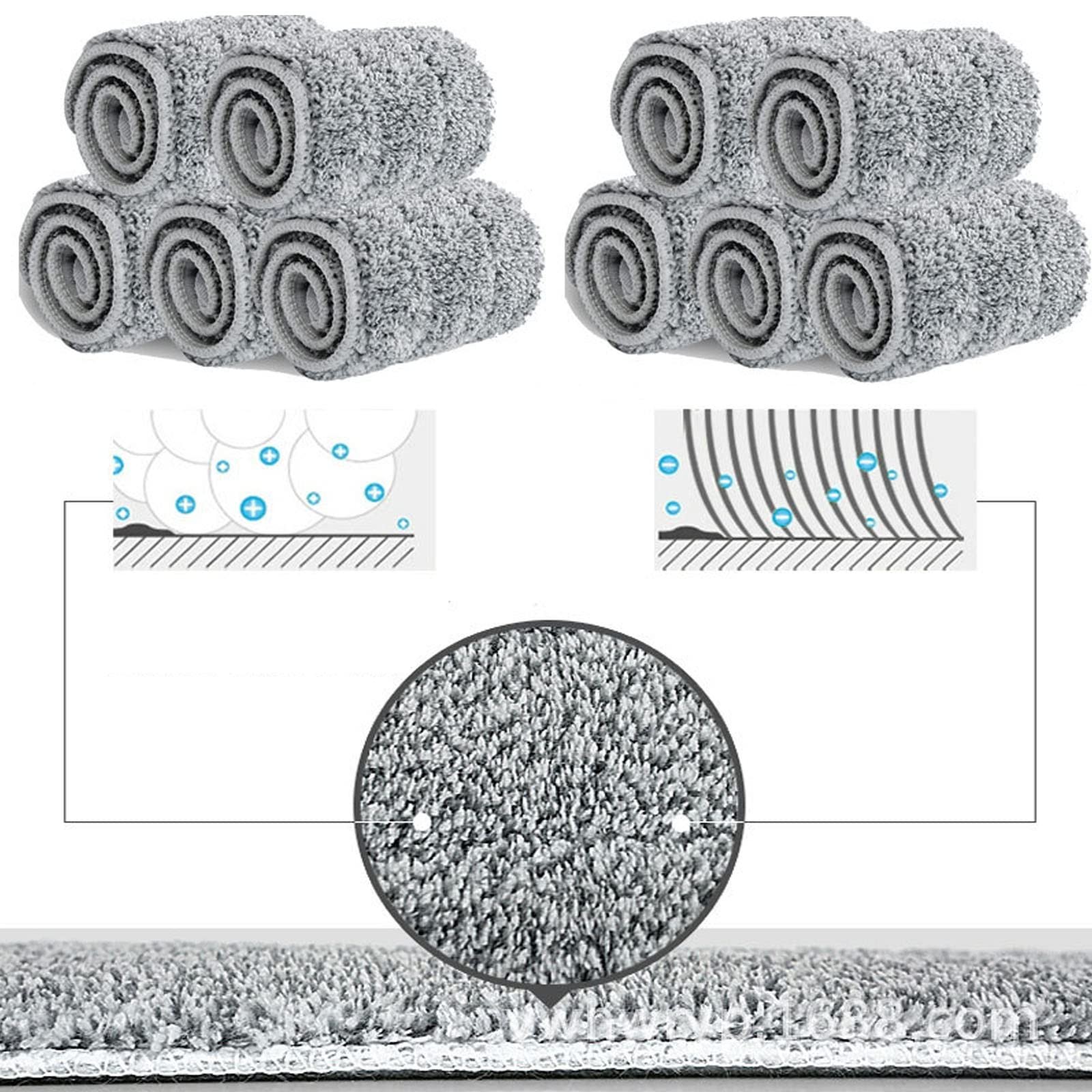 10 Pack 13 * 4.9″ Generic Mop Pads Mop Head Refill Washable Wet/Dry Mops Flat…