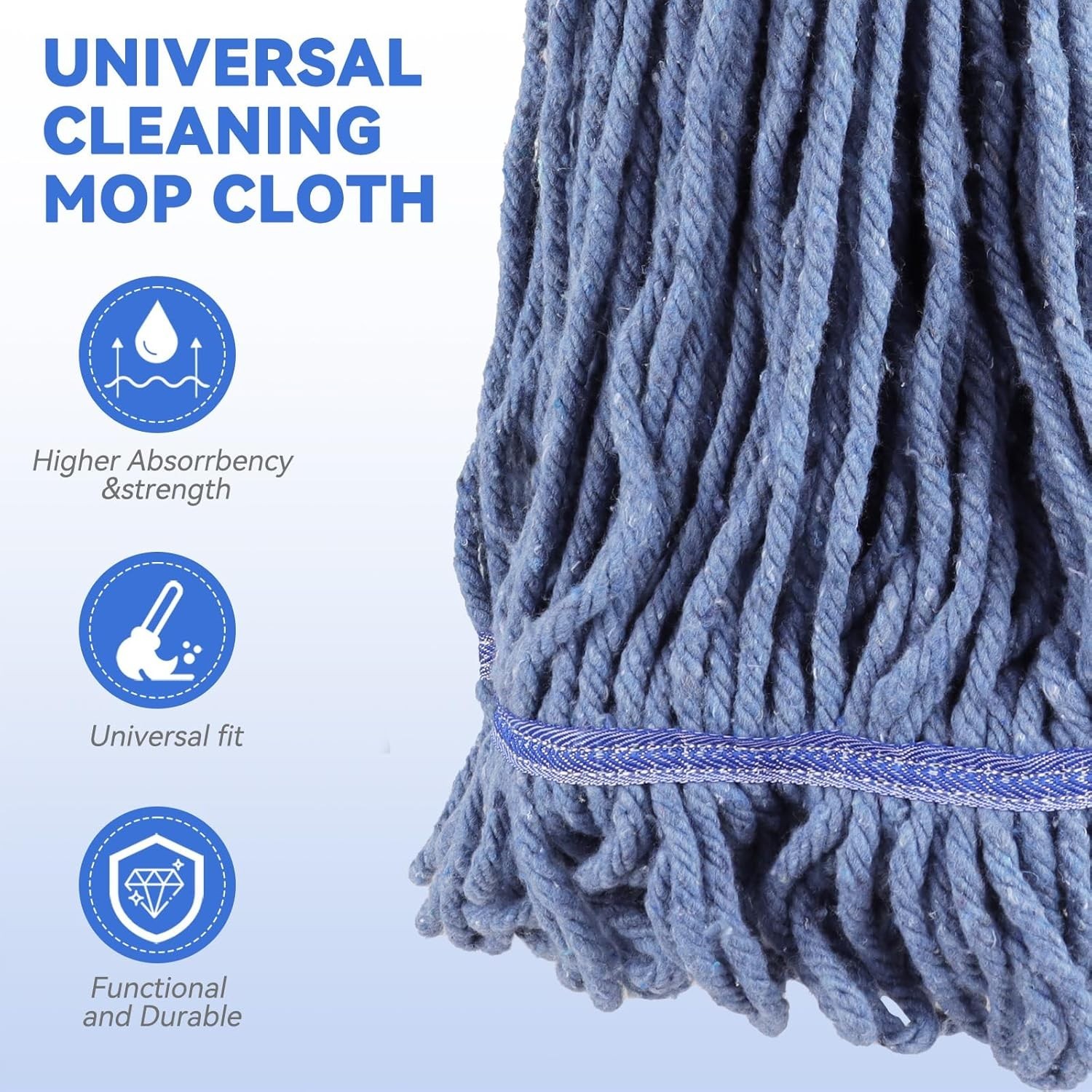 Commercial Heavy Duty Mop Heads Replacement: 1 Pack Industrial Wet Mop Head f…