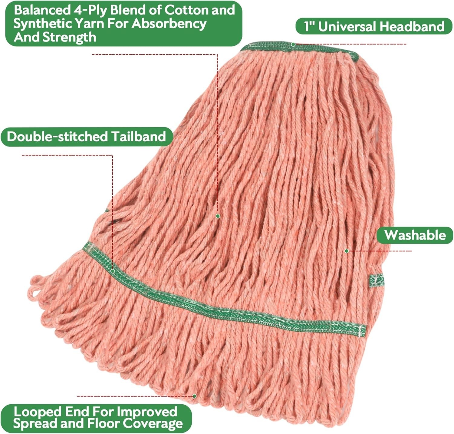 Matthew Loop-End Cotton Mop Head, Heavy-Duty 3 Count – Safe for All Hard Floors