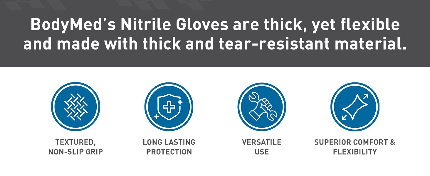 Nitrile Gloves for Exam and Home Use, Medium, 1,000 Count – Latex & Powder