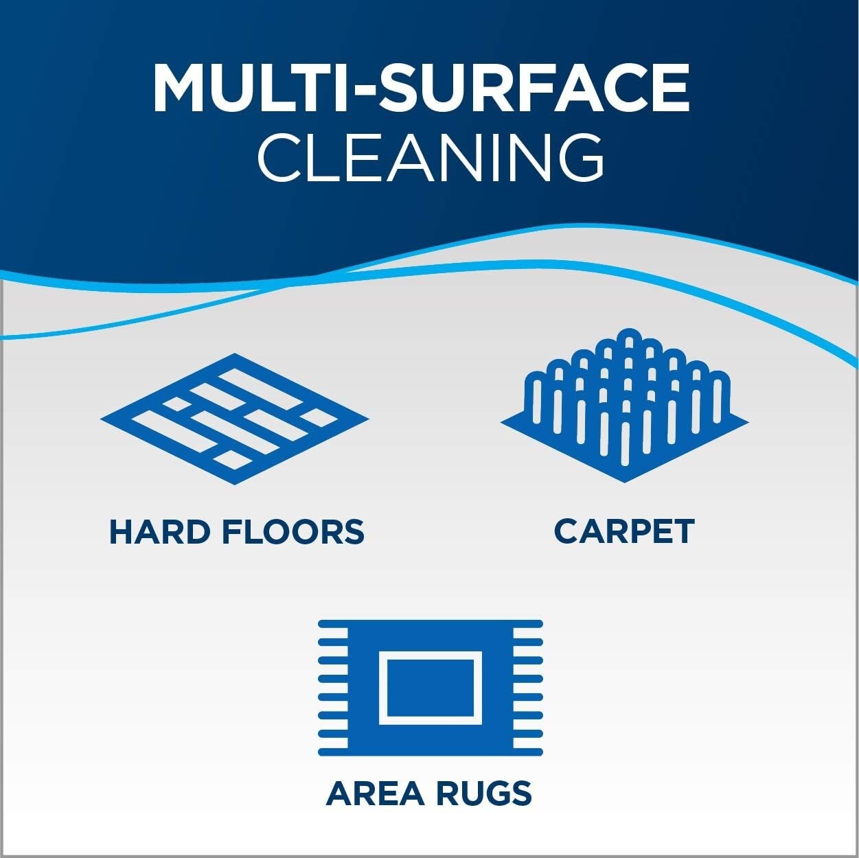 Easy Sweep Compact Carpet & Floor Sweeper, Manual Operation, Teal, 2484A