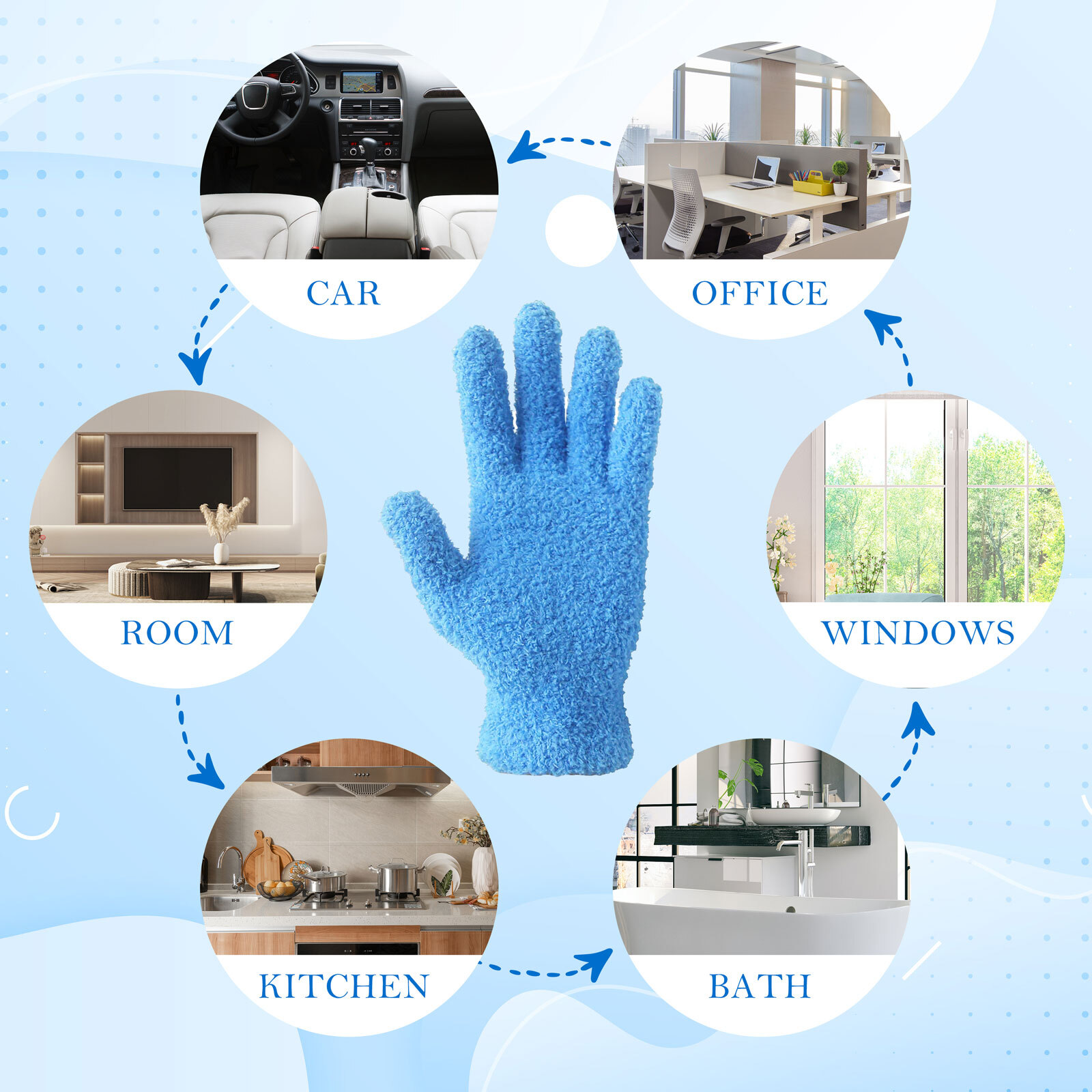 EvridWear Microfiber Dusting Cleaning Gloves Scratch-Free for House Cars 2 sizes