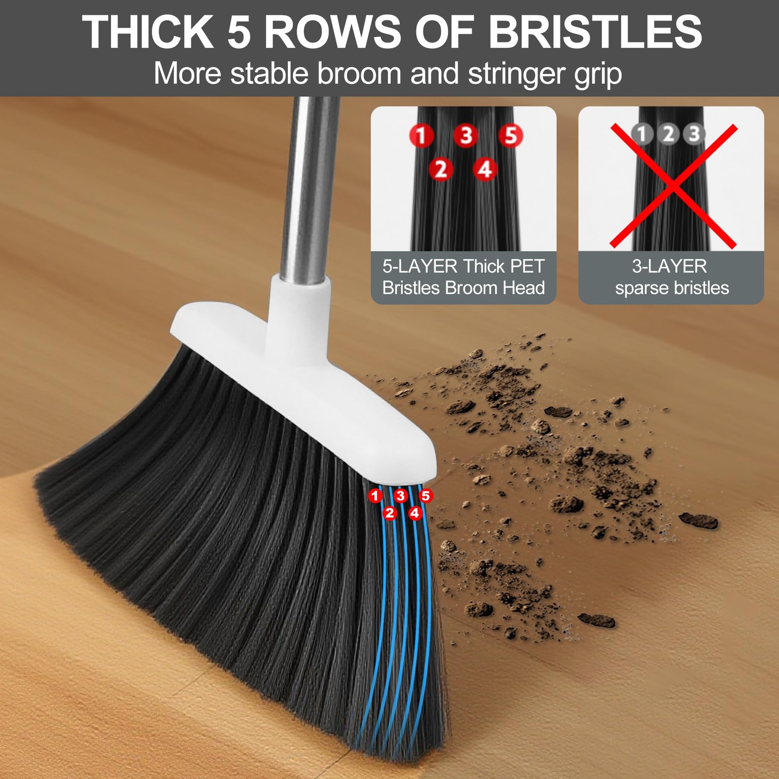 Broom and Dustpan Set for Home, 52″ Long Handle Standing Broom Set with Dustp…