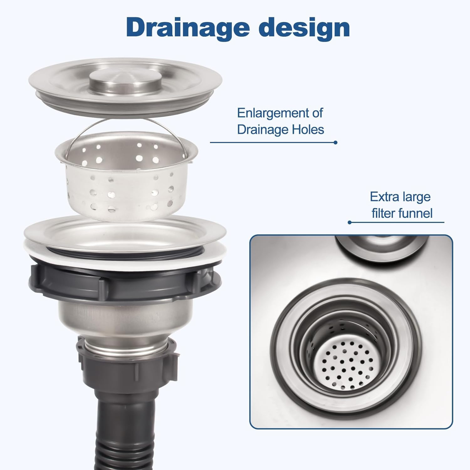 17 3/4in Stainless Steel Floor Mop Sink with Detachable Mop, Suitable for Laundr