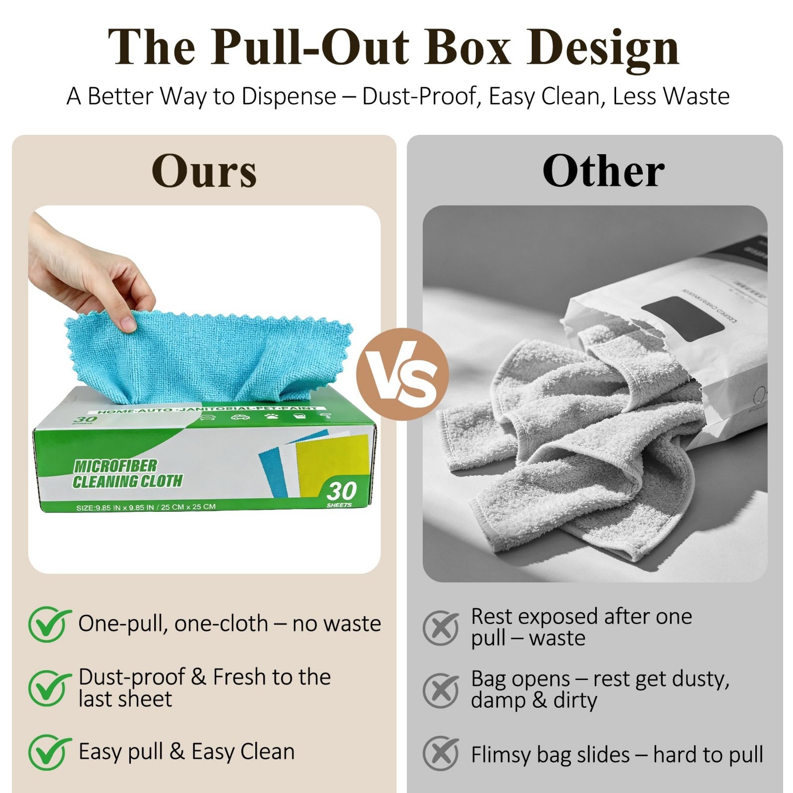 30 Pack Microfiber Cleaning Cloths – Ultra Absorbent, Lint Free, Reusable Towels