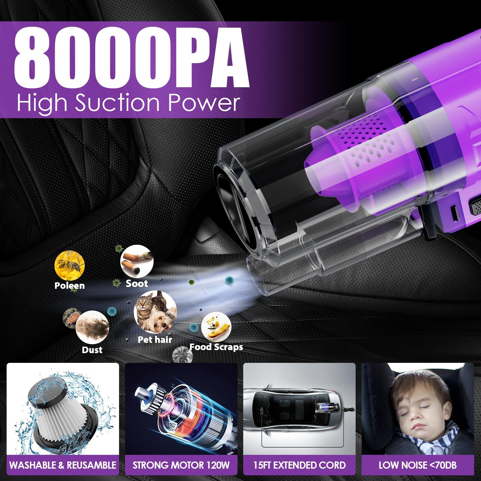 Viewsun 17Pcs Car Cleaning Kit Purple Car Interior Detailing Kit High Power