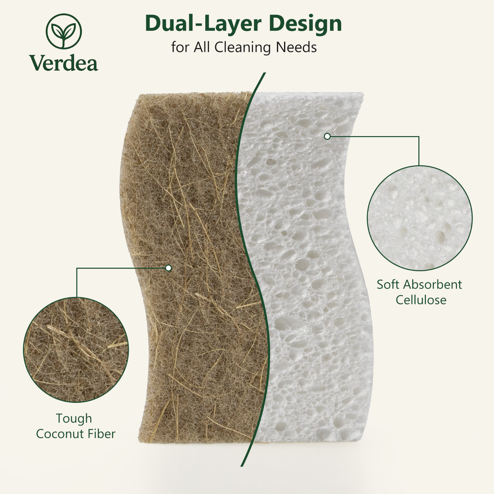 Verdea Natural Coconut Dish Sponges – Eco-Friendly Biodegradable Scrubbers