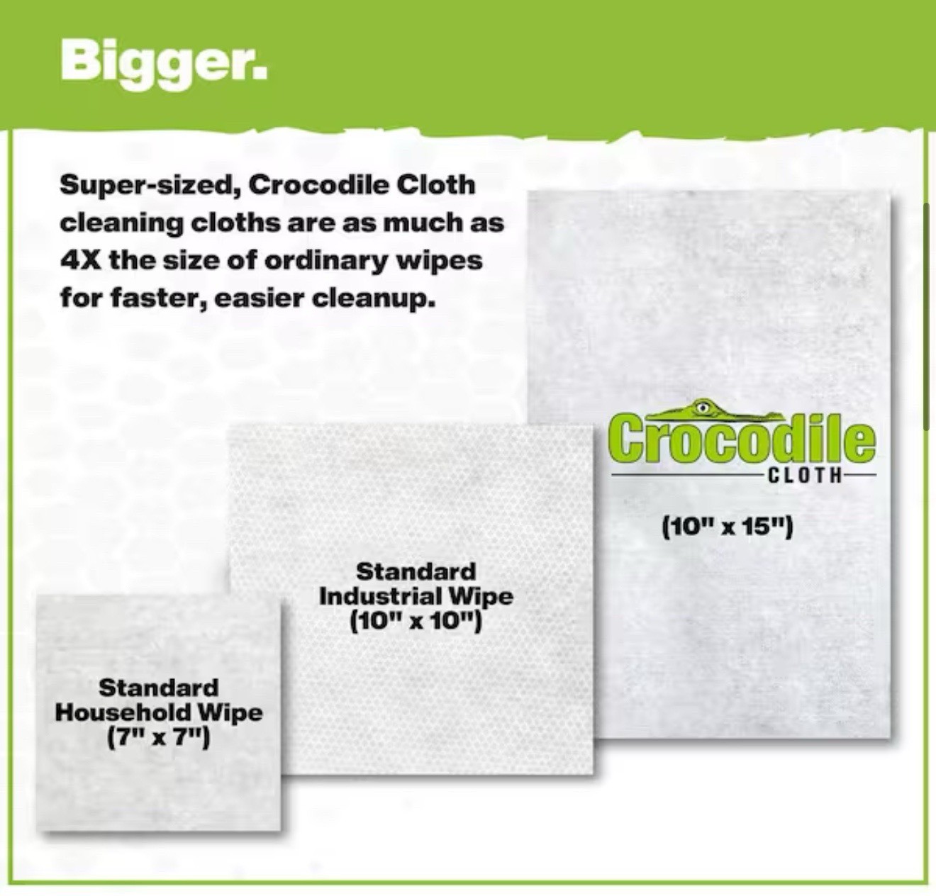 80 Count Power SCRUB All-Purpose Heavy-Duty Crocodile Unscented Wet Wipes
