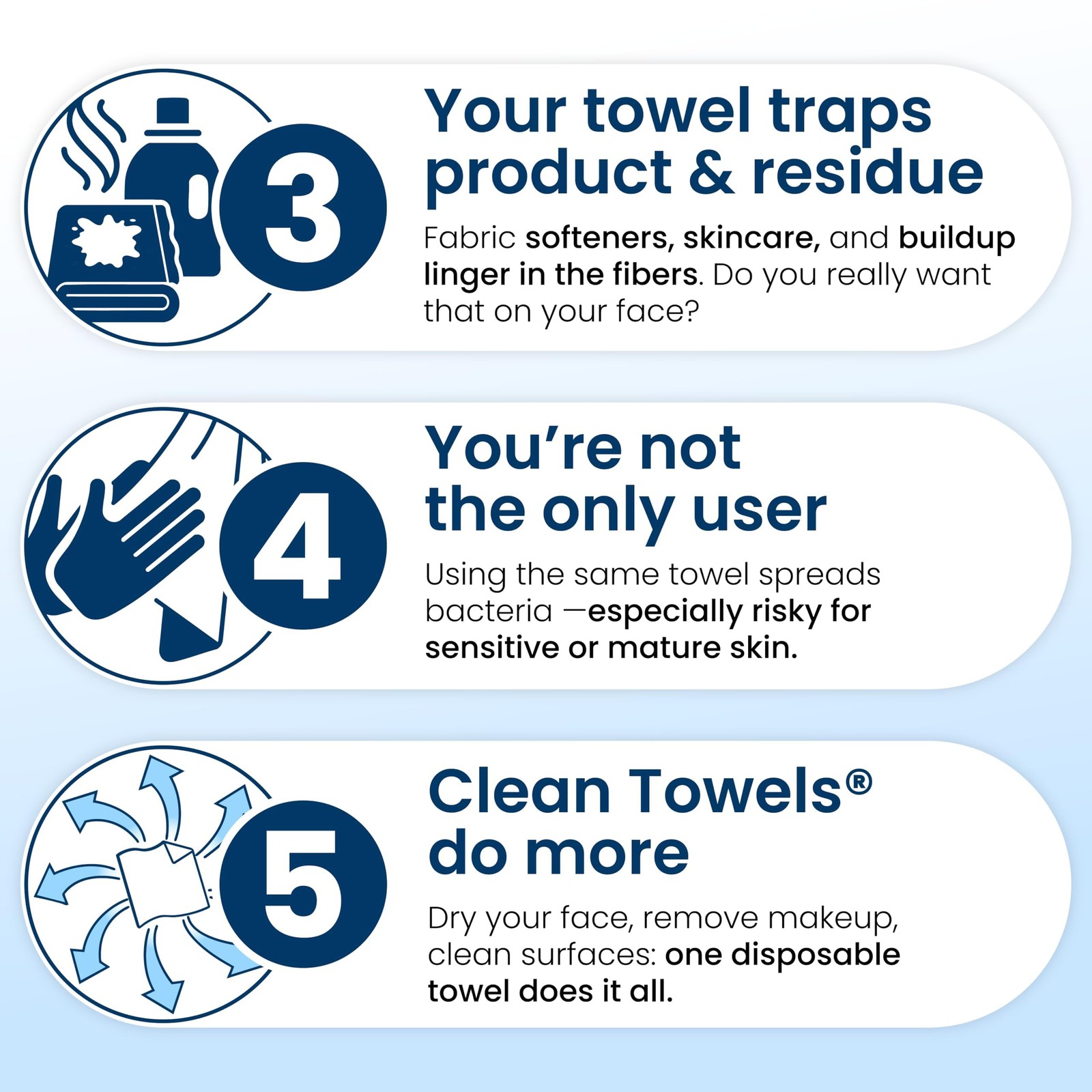 Clean Skin Club Towels XL®, 100% USDA 50 Count (Pack of 1), White