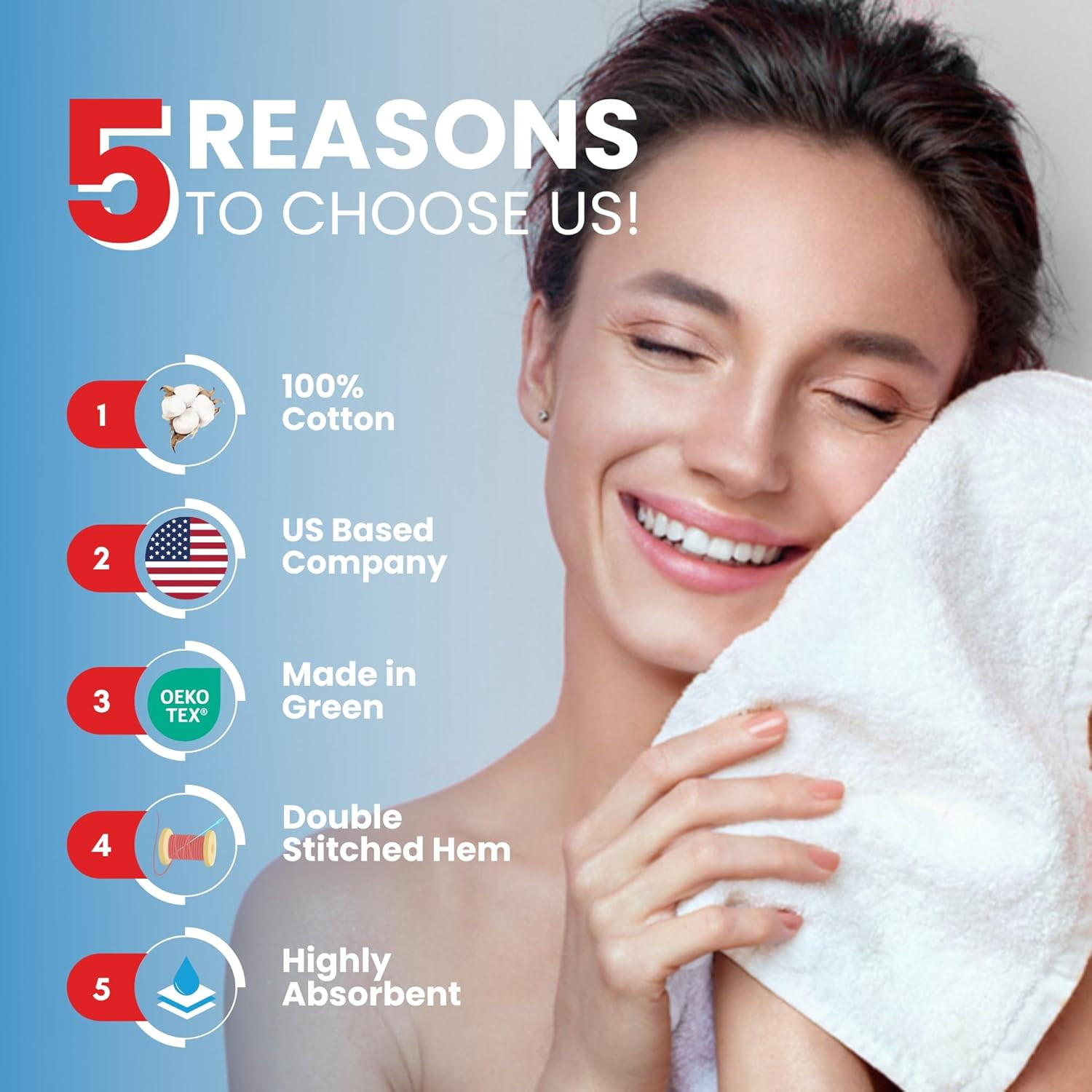 Infinitee Xclusives 100% Cotton Luxury Wash Cloths – Pack of 12, Brilliant White