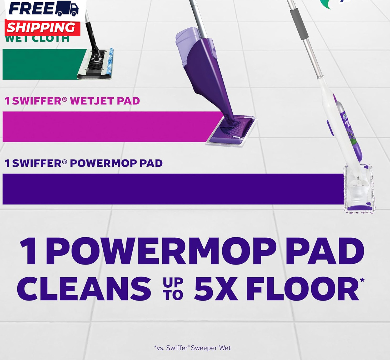 Powermop Multi-Surface Mop Kit for Floor Cleaning Fresh Scent Mopping Kit