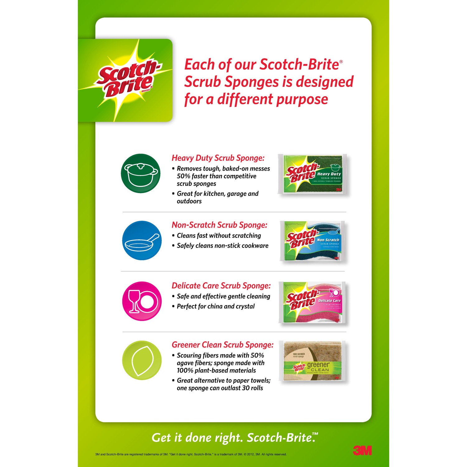 Scotch-Brite 425 Nylon Heavy Duty Household Scrub Sponge 4.5 L in. (Pack of 12)