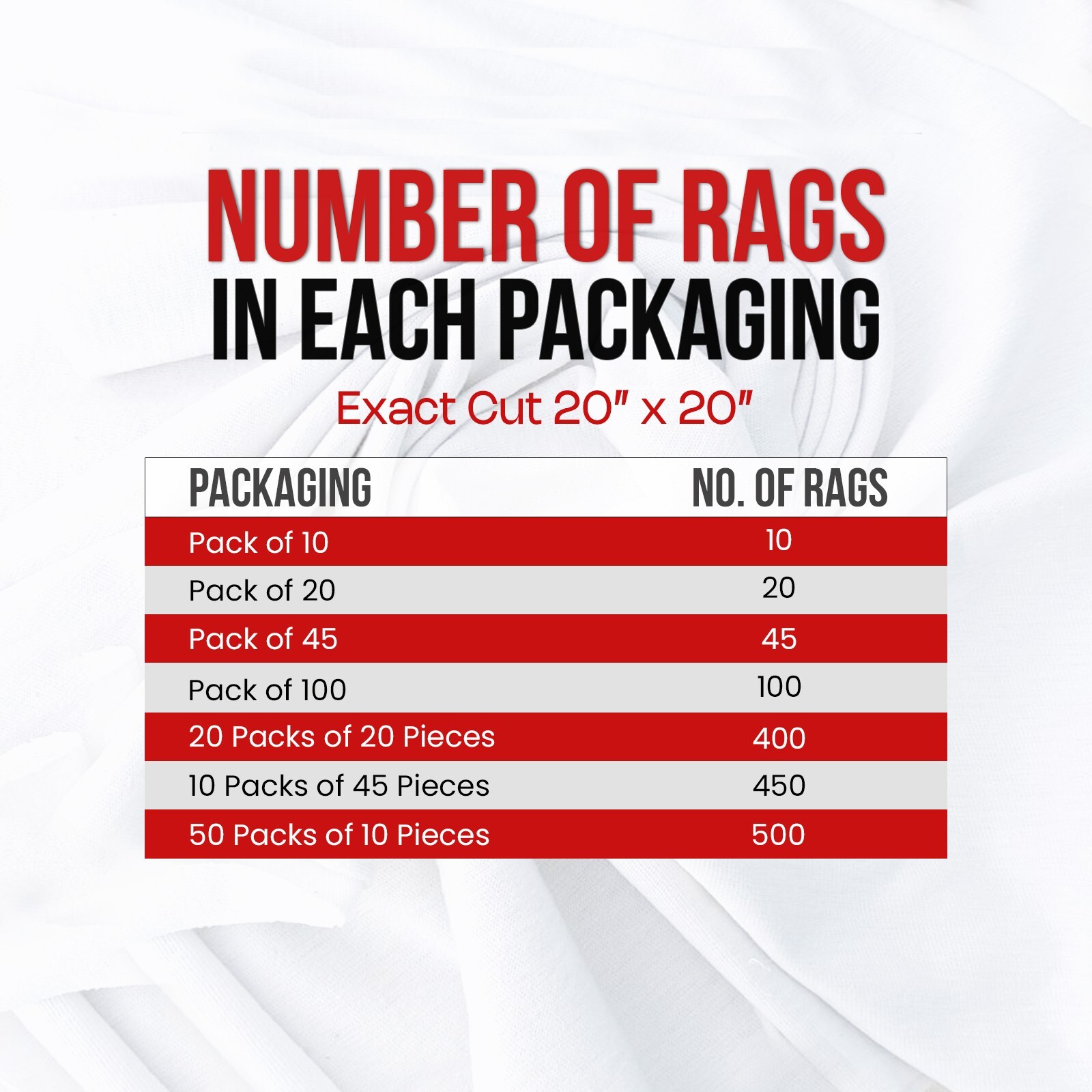 New White T-Shirt knit Rags 20×20″ | Bulk Knit Wipes – Exact Cut Cleaning Cloth