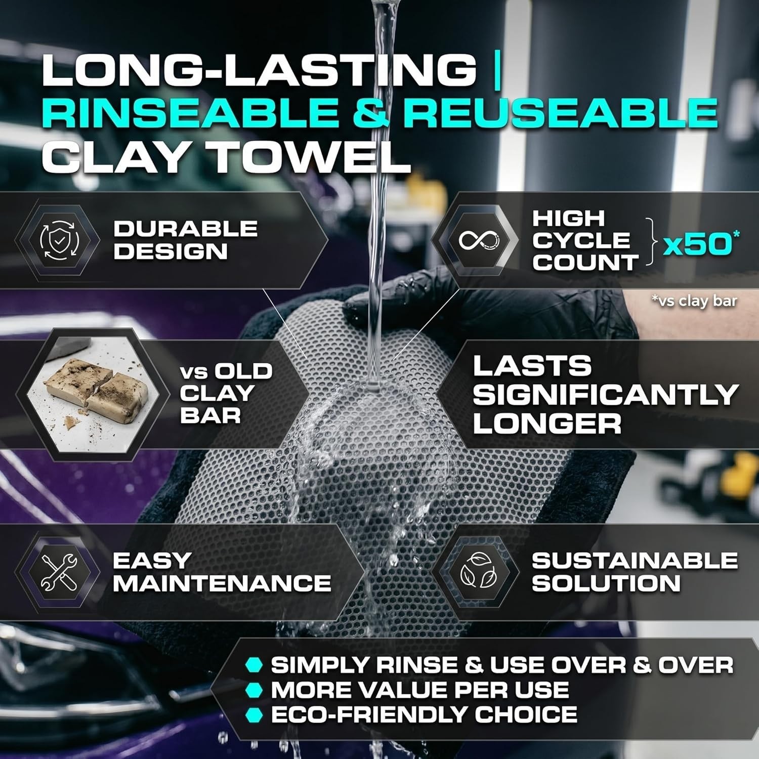 NADUSEP Clay Towel for Auto Detailing – Synthetic Clay Bar Towel 12” x 12” –