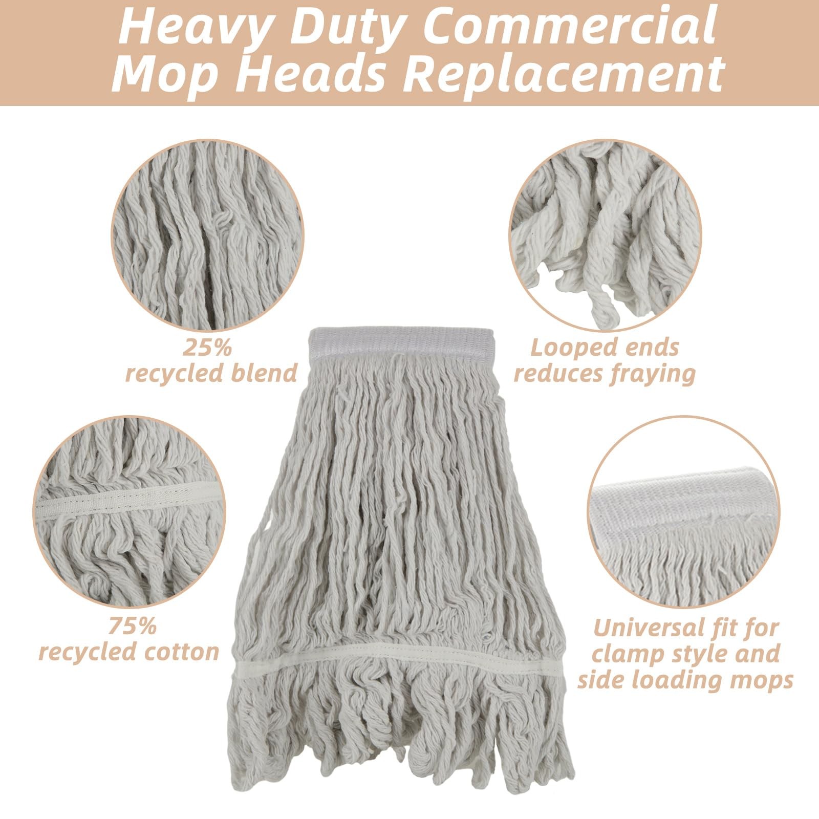 10 Pcs 16oz Mop Head Commercial Heavy Duty Mop Head for Floor Cleaning Wet In…