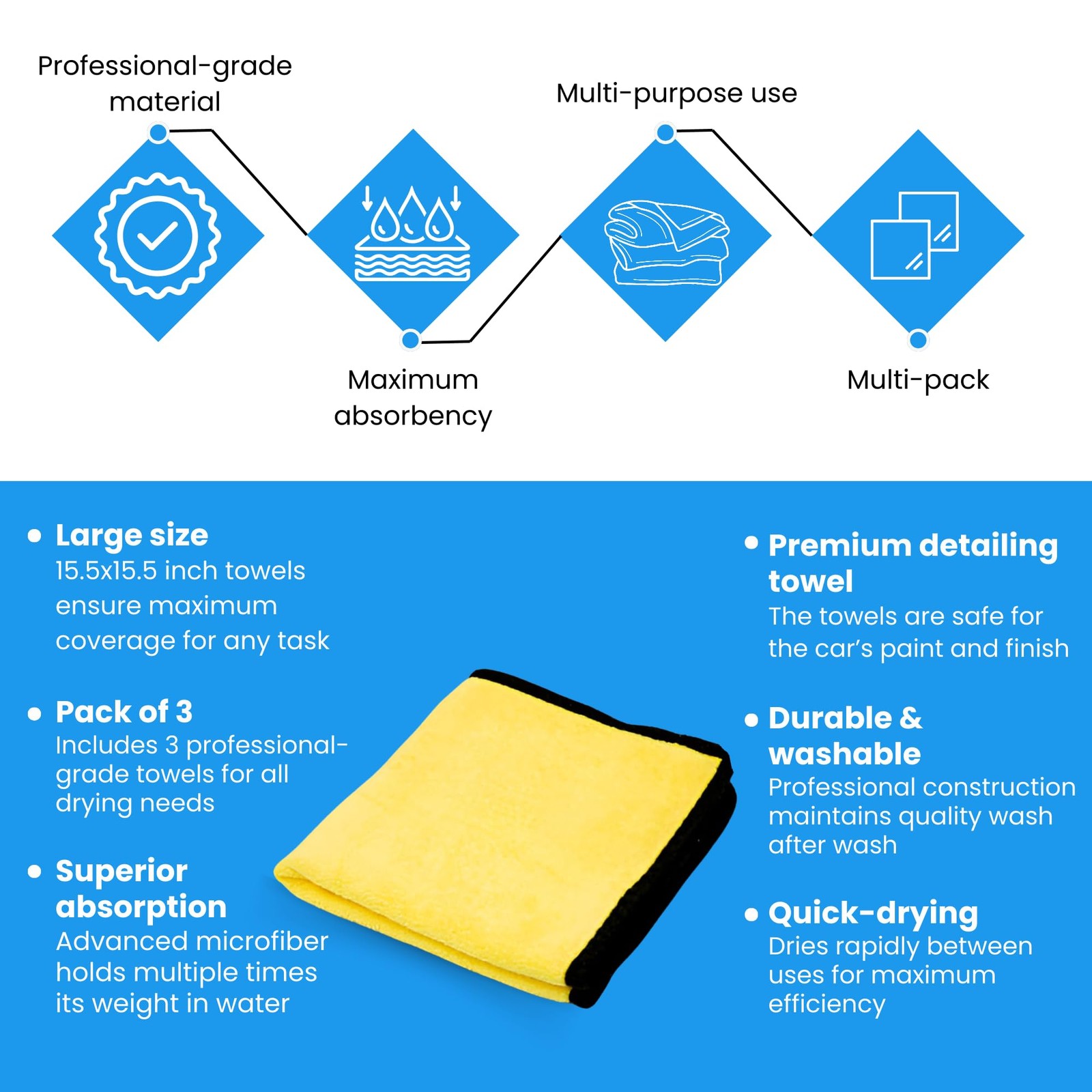 Toallas de microfibra de 15,7″ x 15,7″ pulgadas, absorbentes secado profesional.