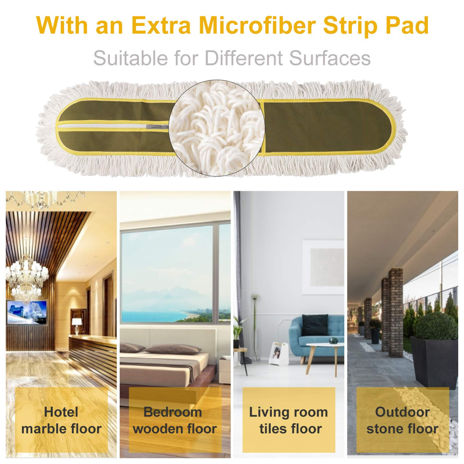 36″ Microfiber Mop Pads 2 Pieces Just Fit CLEANHOME Industrial Dust Mop: B08R3F1