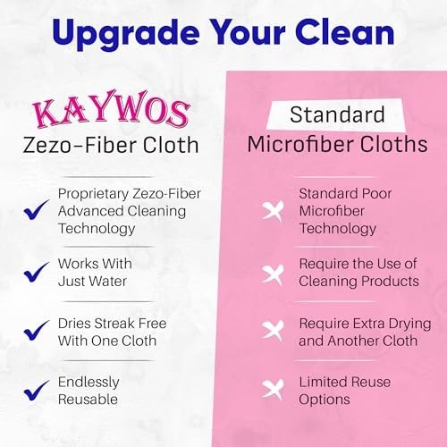 Microfiber Cleaning Cloths 16×15 Inch 11 Pack Highly Absorbent Lint Free for