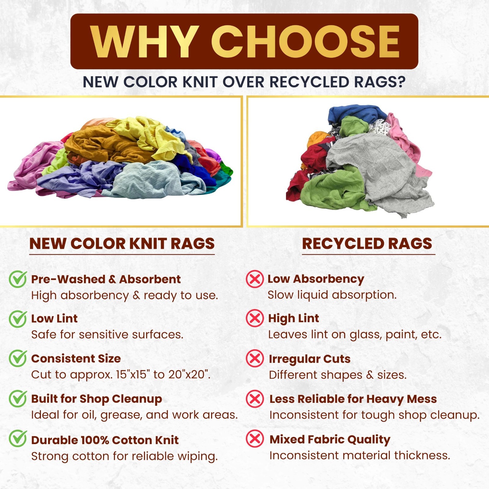 Bulk Color Knit Cleaning Rags 25 lbs – Multipurpose Shop Rags for Mechanics, Pai