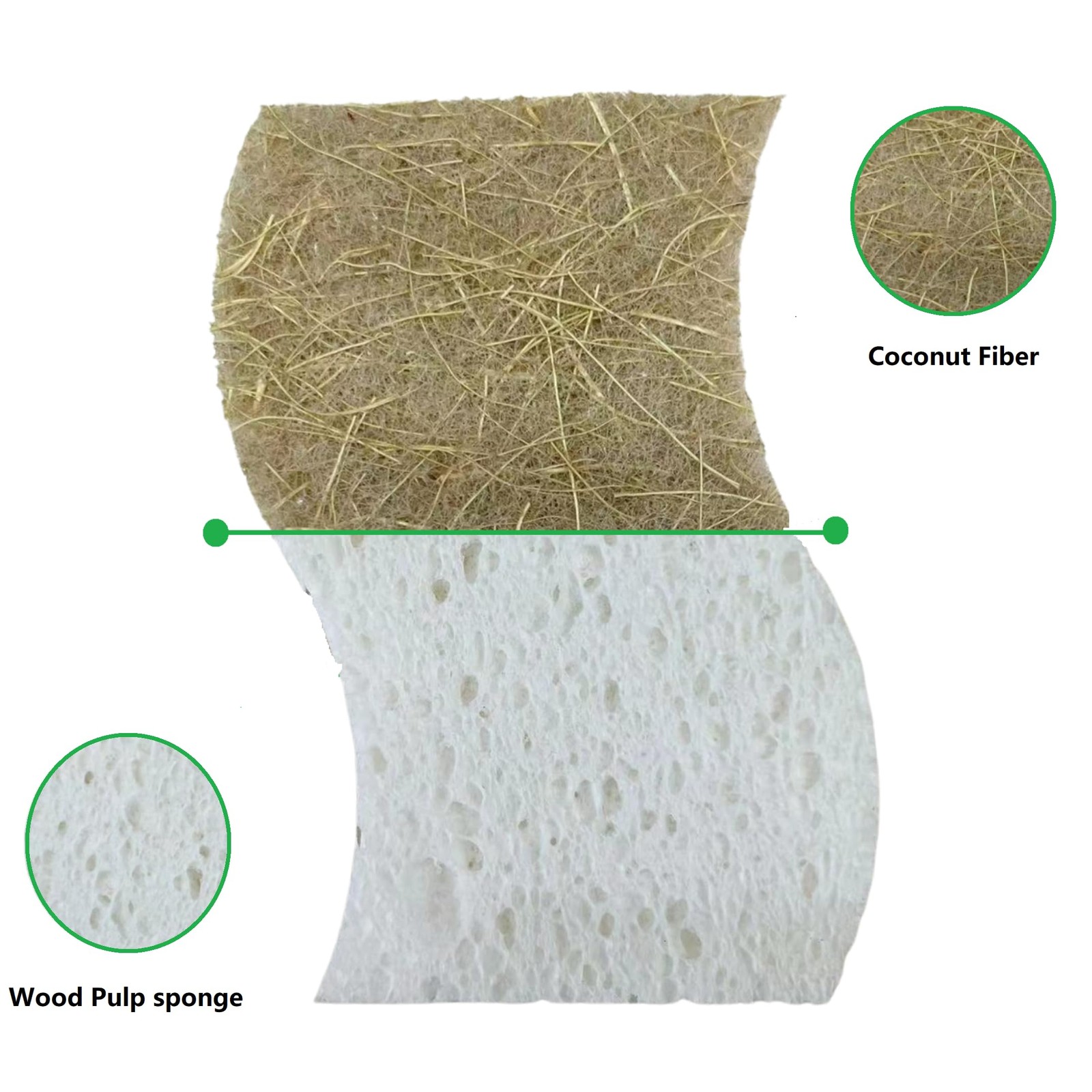 Natural Kitchen Sponge Compostable Kitchen Sponges Cellulose and Coconut Scrubbe