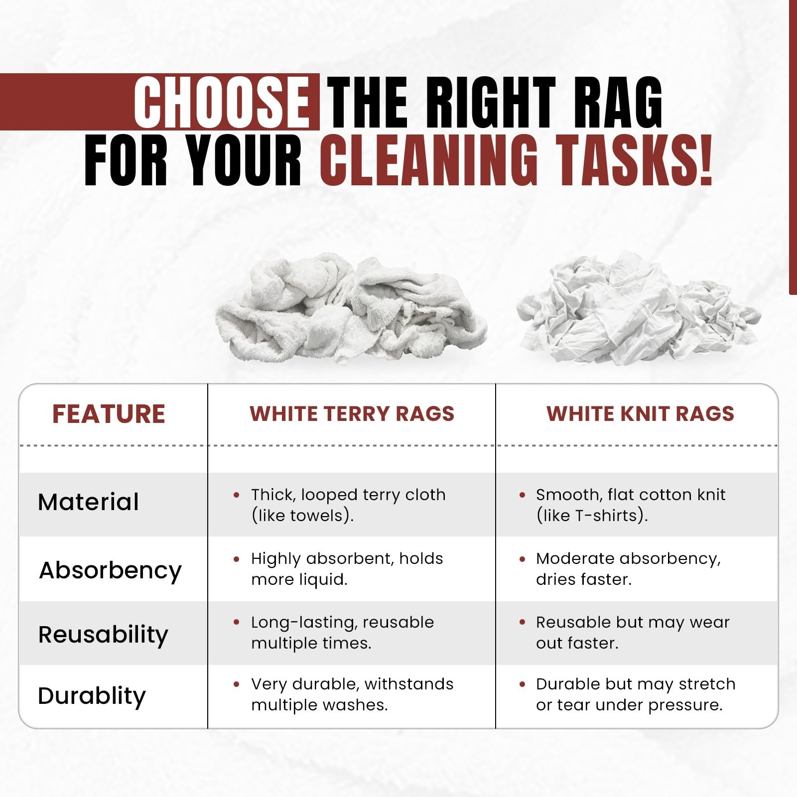 High Absorbent Recycled White Terry Cloth Rags – 10 lbs Bulk Cleaning Towels for