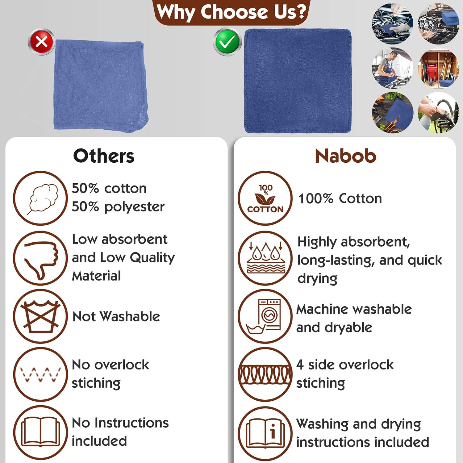Nabob Wipers Auto Mechanic Shop Towels 25 Pack Bulk Shop Rags 100% Cotton Size 1