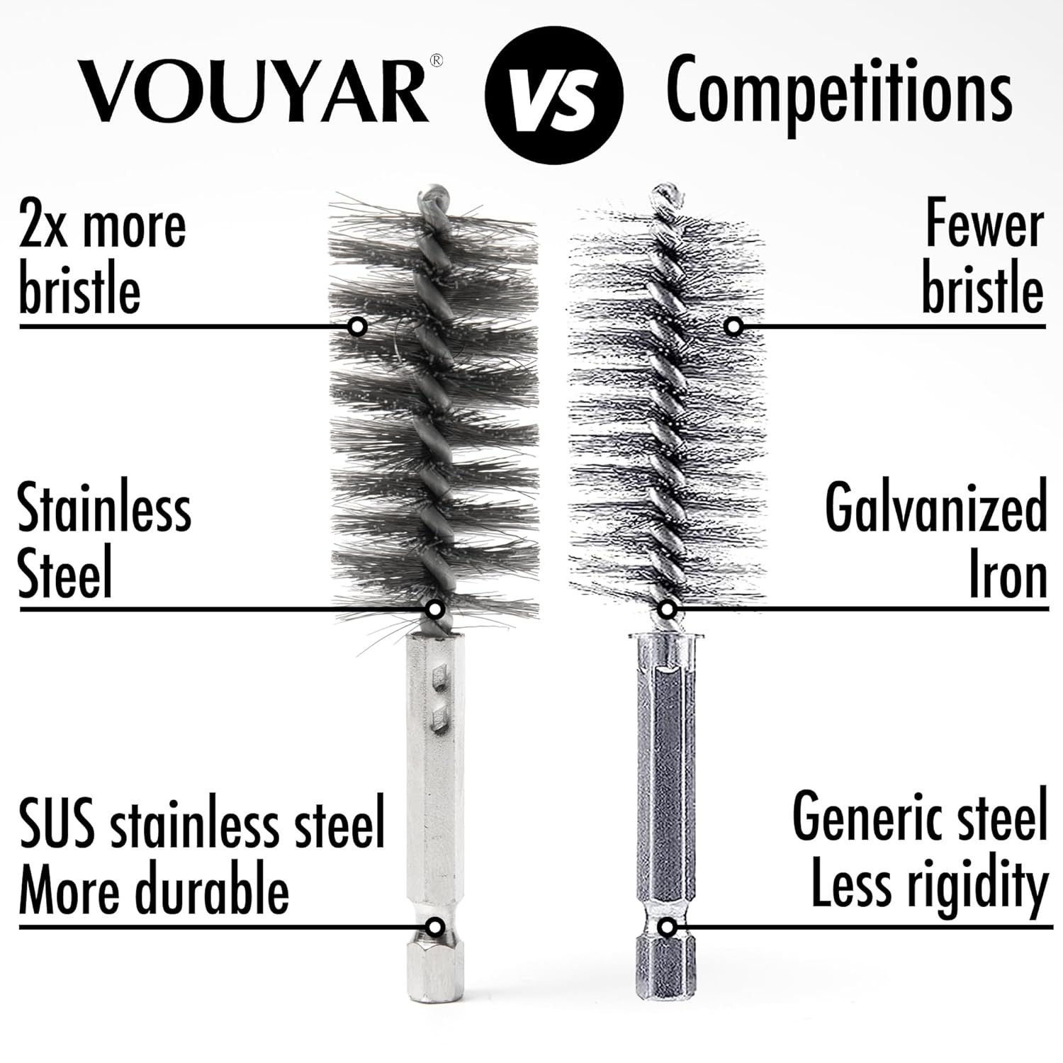 Versatile 6pcs Pipe Cleaner Brushes – Ideal for Copper Tubes & Automotive Use