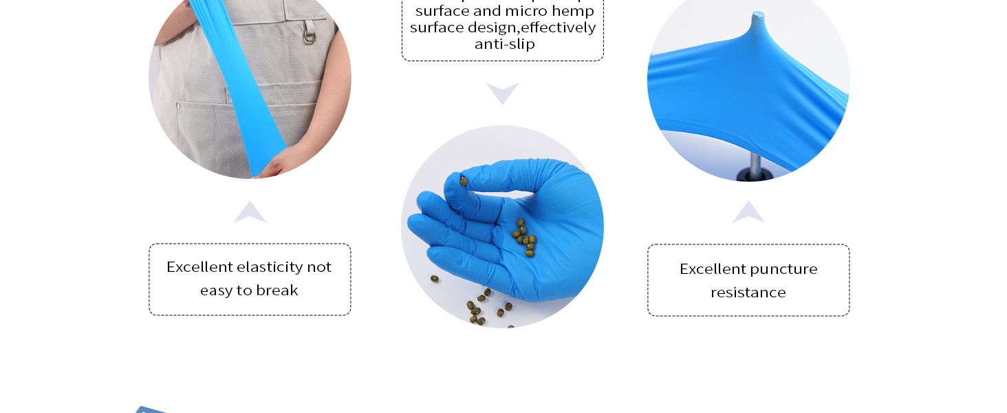 Blue Disposable Nitrile Exam Gloves – 200 PCS/BOX 3.5mil Rubber