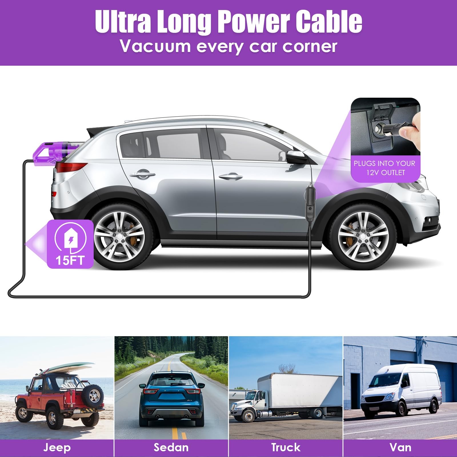Viewsun 17Pcs Car Cleaning Kit Purple Car Interior Detailing Kit High Power