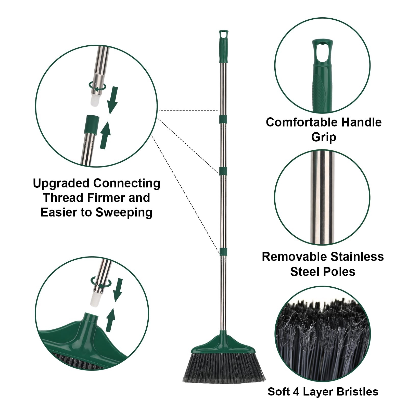 Heavy Duty Broom Outdoor Indoor Commercial Broom with 50 inches Long Handle,P…