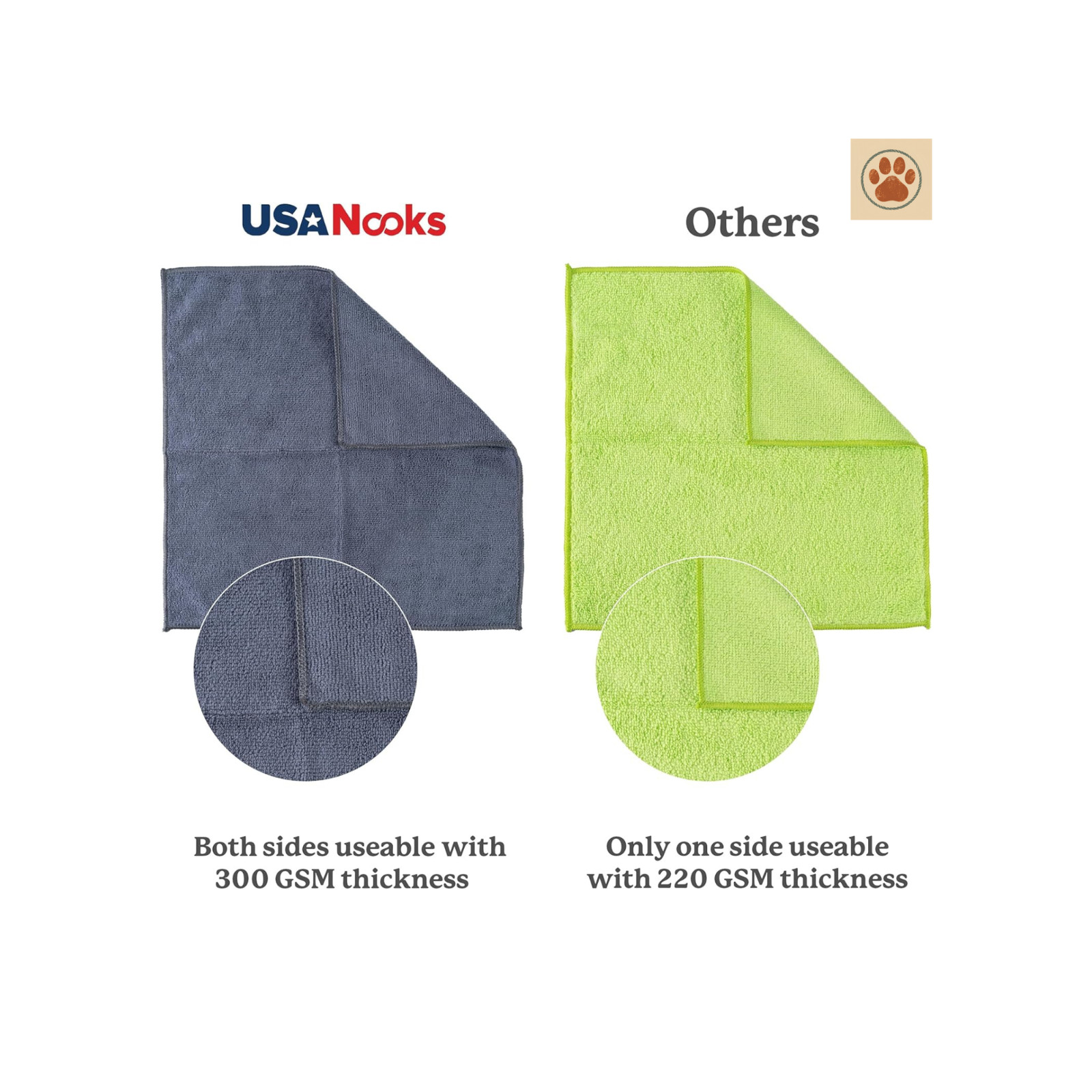 USANOOKS 12 Pack 300 GSM Microfiber Towels 12.5″ Car Detailing