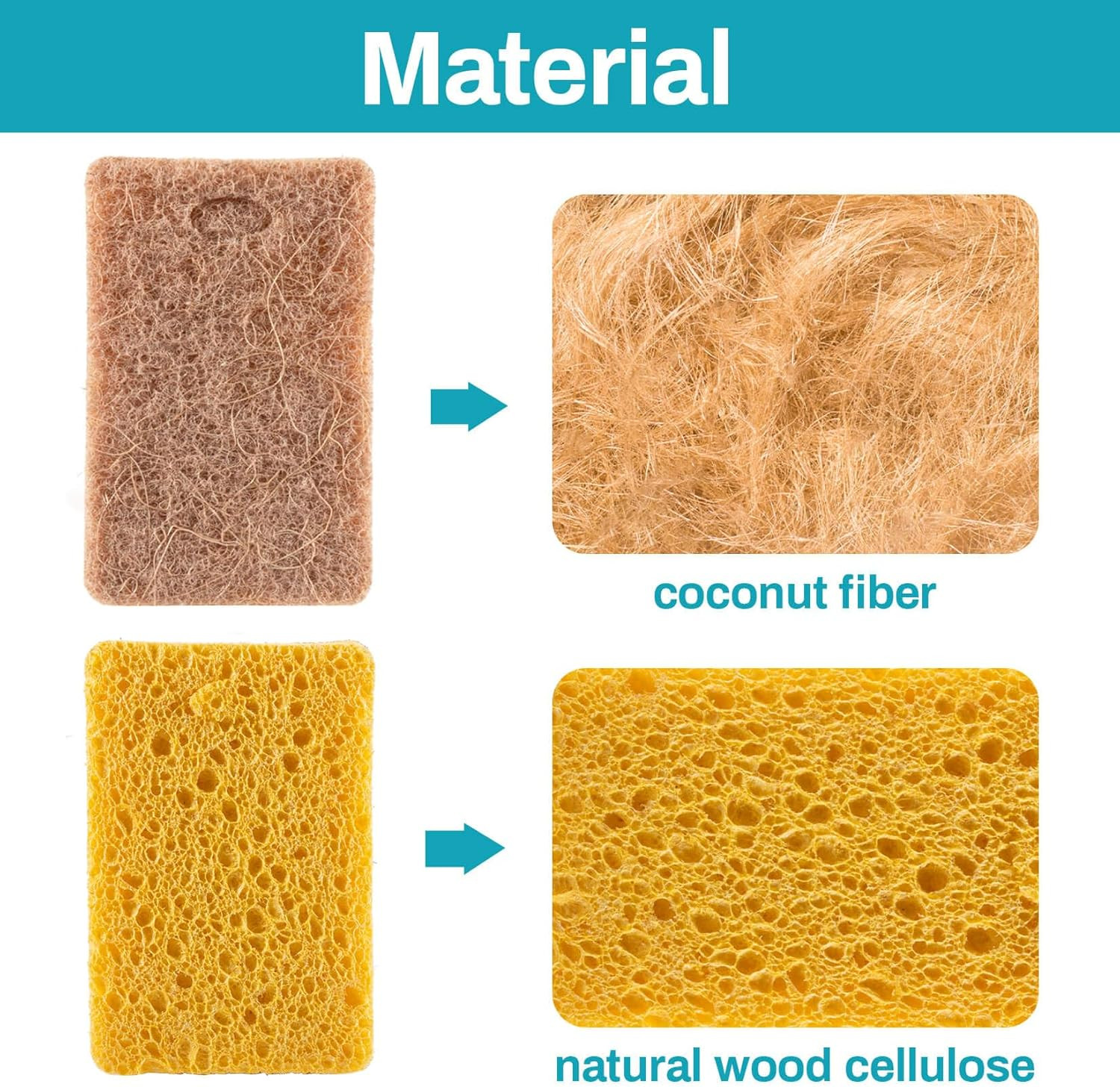 10PCS Natural Sponges for Dishes – Biodegradable Sponges Kitchen Eco Friendly Di