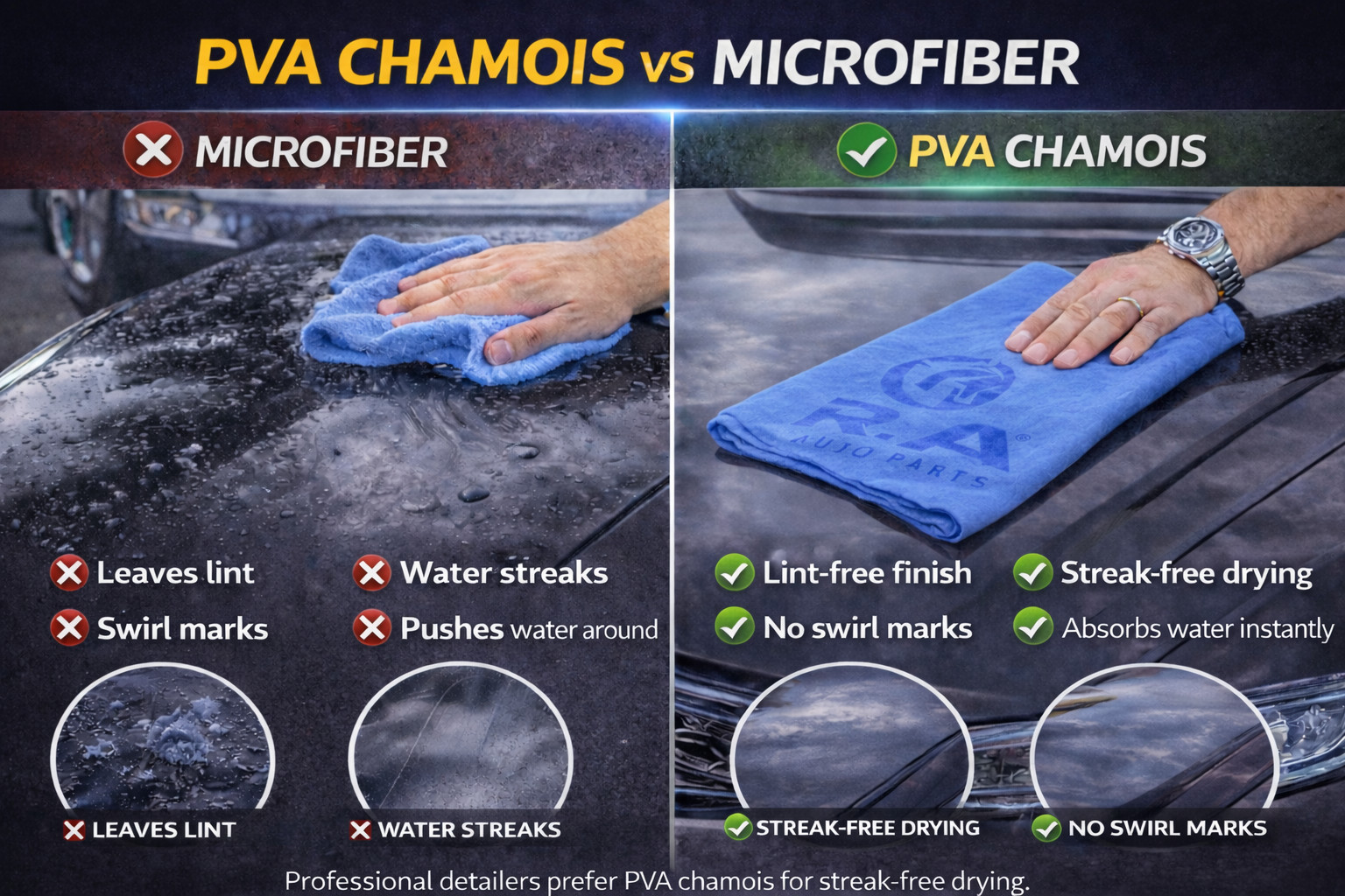 R.A. Premium 26×17 Shammy Cloth for Car Drying-Super Absorbent Synthetic Chamois