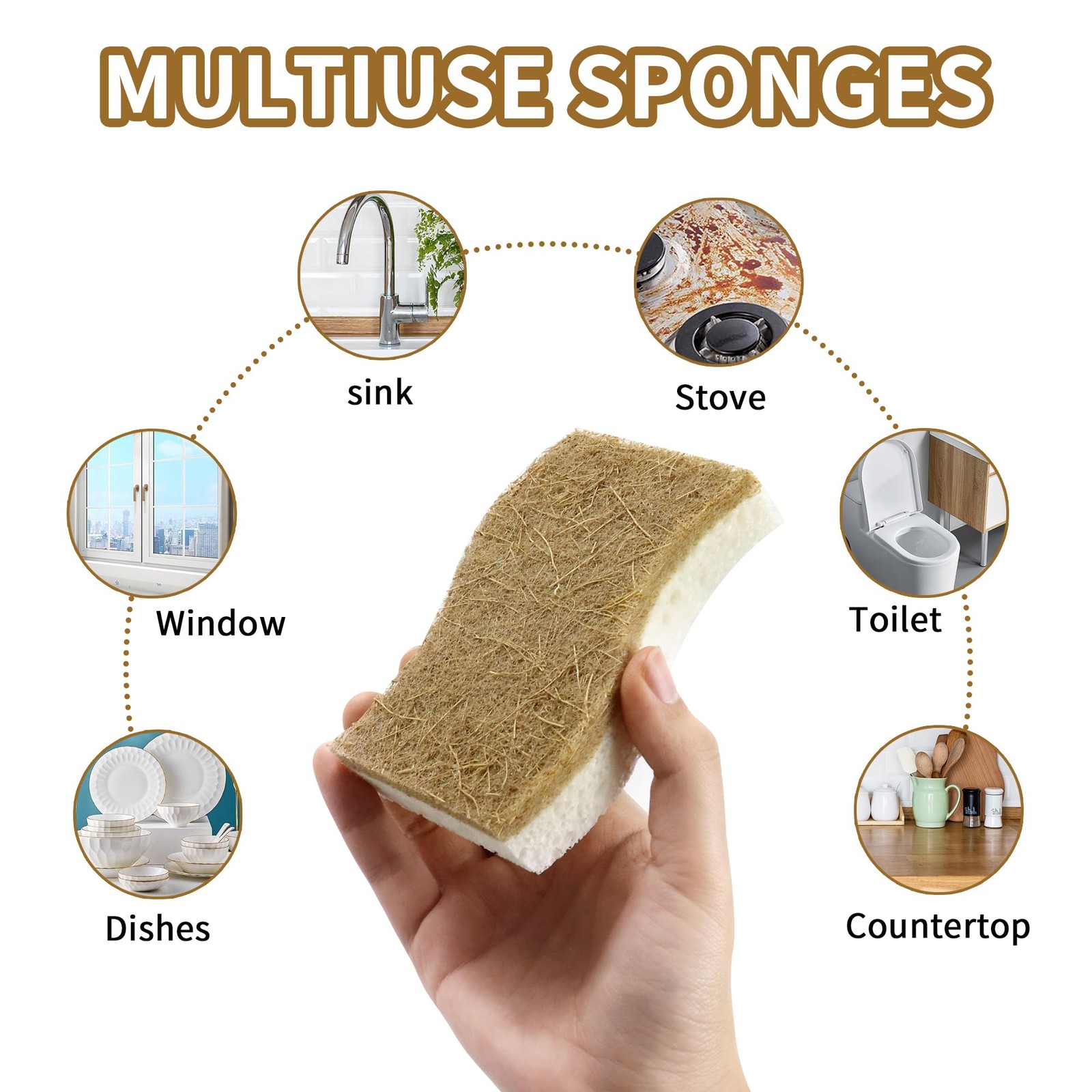 Natural Kitchen Sponges, Biodegradable & Compostable | Non-Scratch Cellulose …