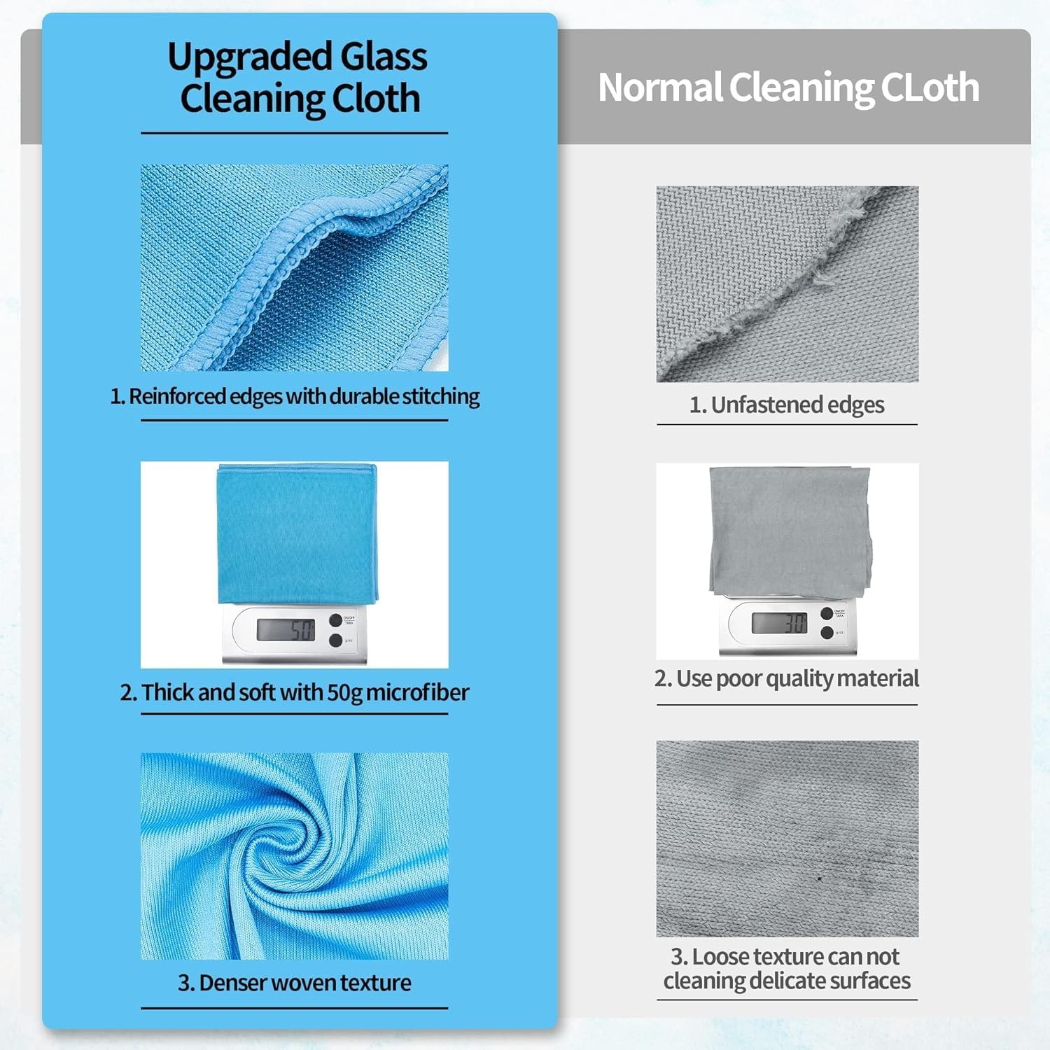 Microfiber Glass Cleaning Cloth 12 Pack Window Glass Cleaning Rags Reusable
