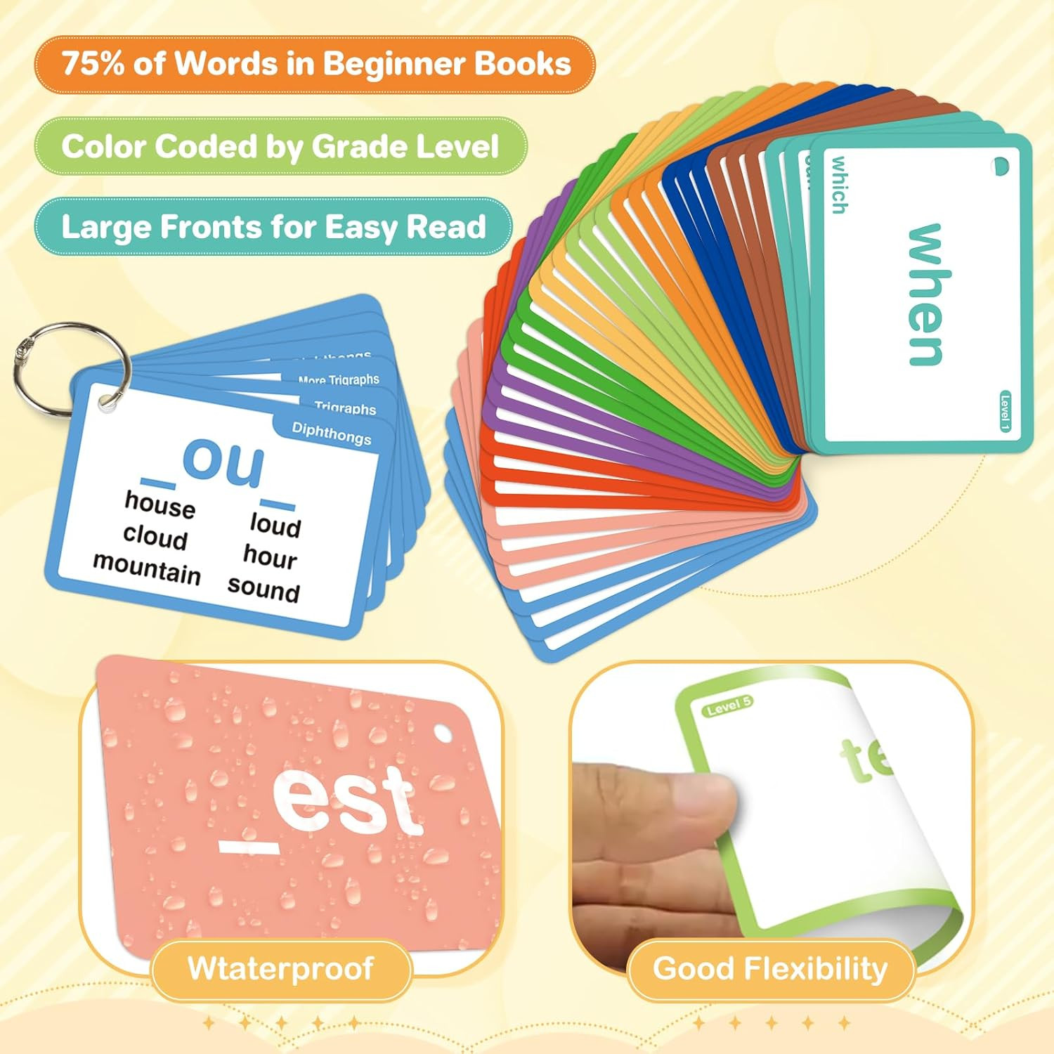 1012 Sight Words/Phonics Flash Cards, Dolch & Fry High Frequency Site Words, Lea