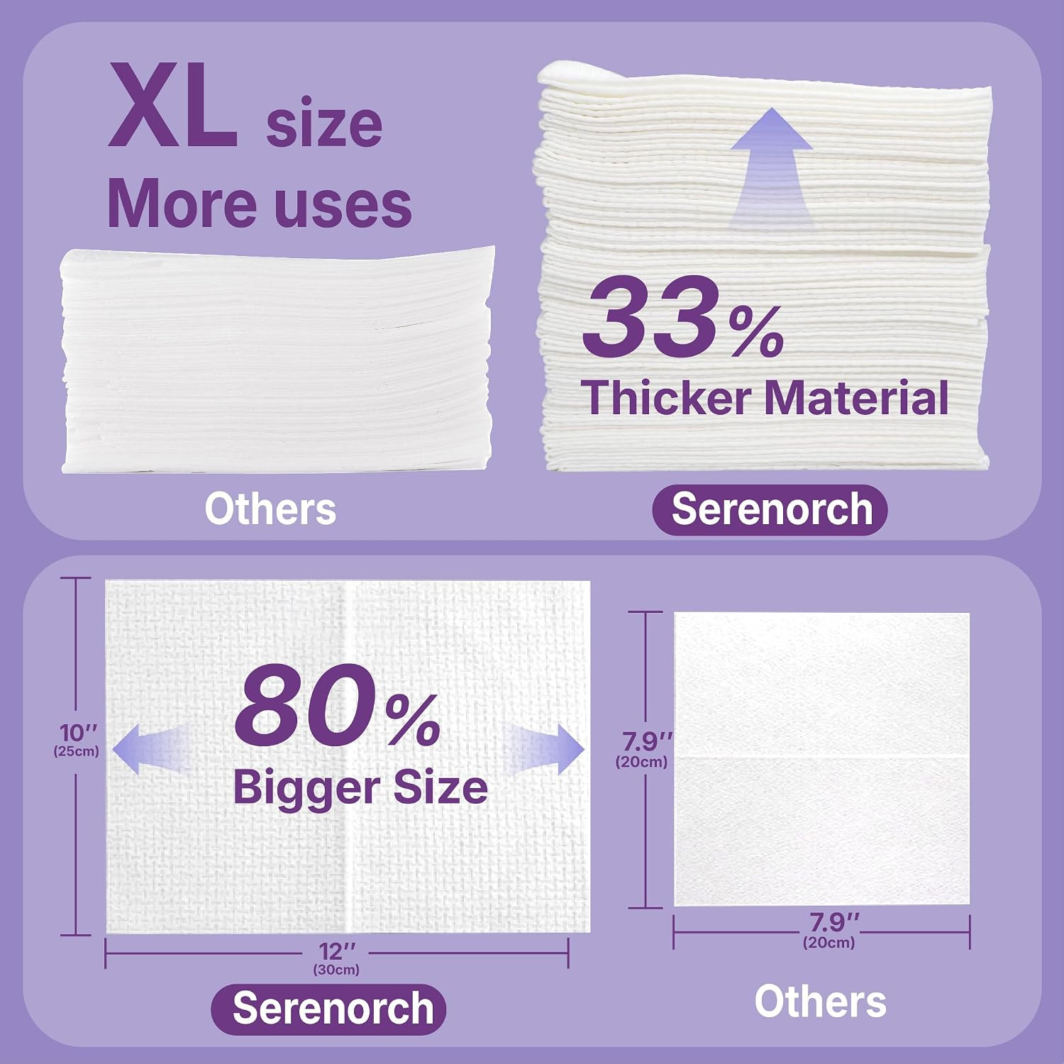 Disposable Face Towels XL, 50 Count | 10″ X 12″ Ultra Thick Facial Cleansing Clo