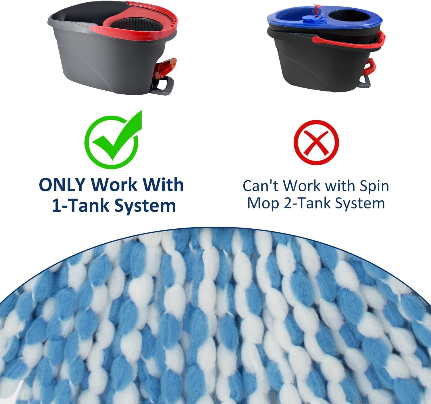 2 Pack Mop Head Replacement Compatiable with Oceda Easywring,Mops Refill Replace