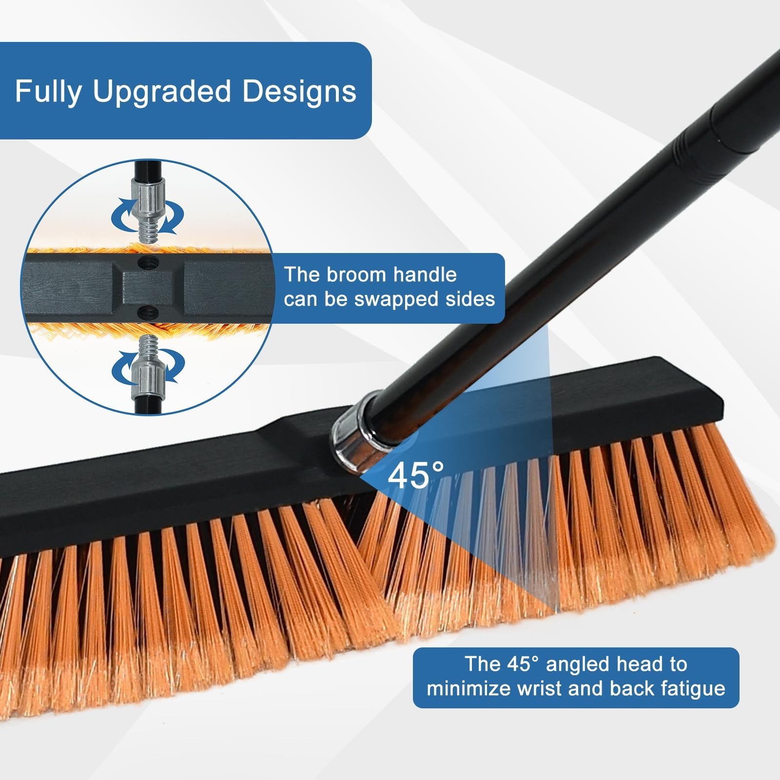 Heavy Duty 24″ Push Broom with 60″ Handle – Outdoor/Indoor Cleaning Tool, 2 Pack