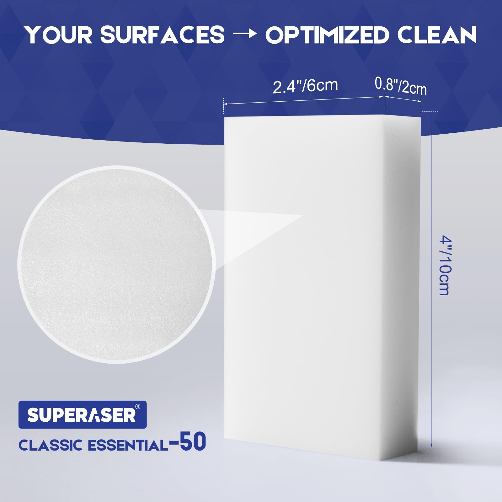 Essential-50 Melamine Cleaning Sponges, Water-Only, 50 Count