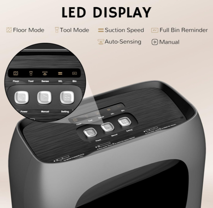 Aspirador Recogedor Automático 20KPa 1500W para Mascotas, Cocina y Salón