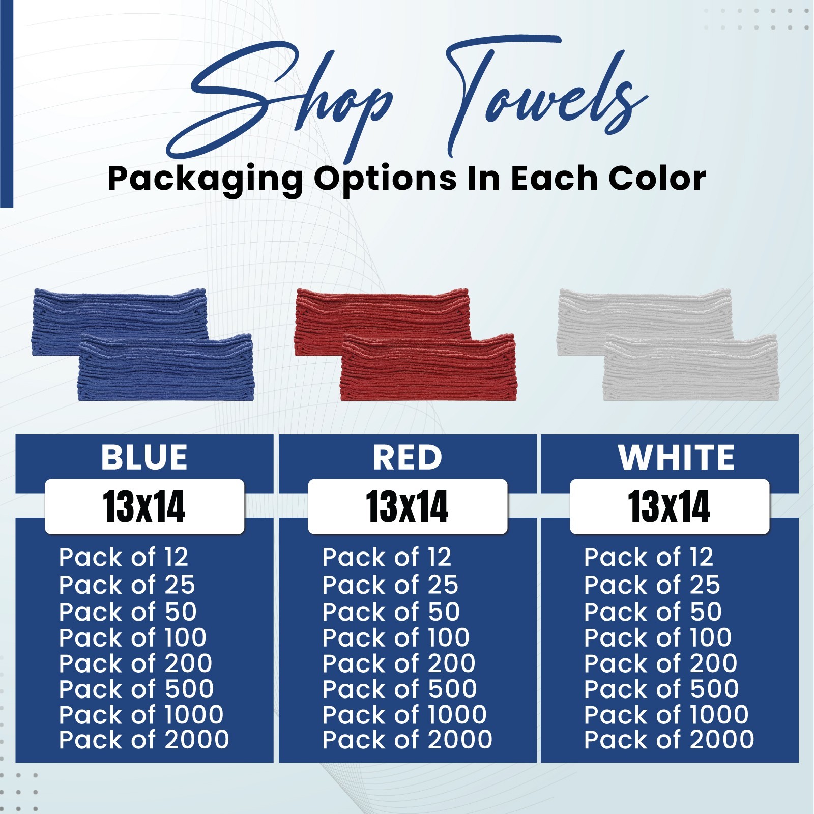 New Industrial A-Grade Shop Towels-Cleaning Towels Blue – Multipurpose Cleaning