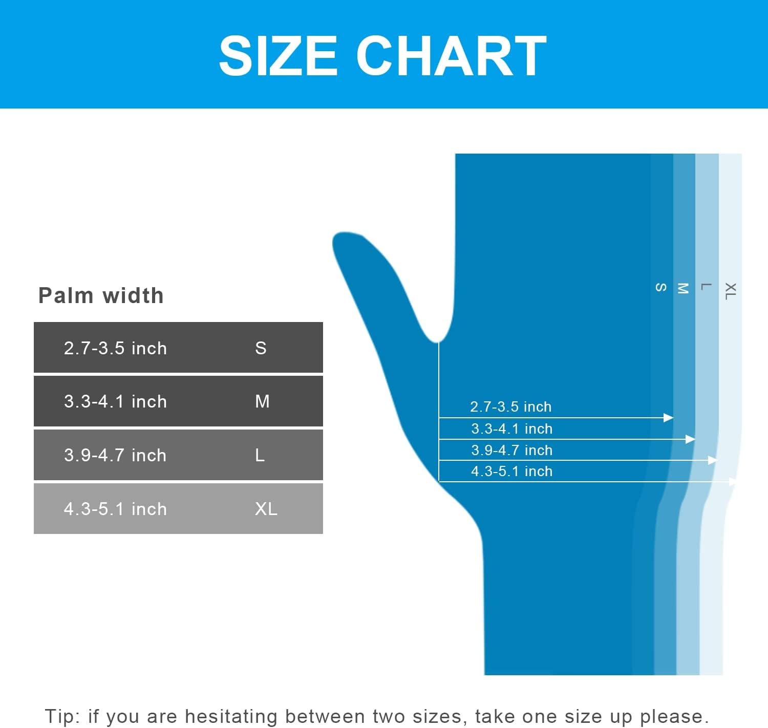 Blue Disposable Nitrile Exam Gloves – 200 PCS/BOX 3.5mil Rubber