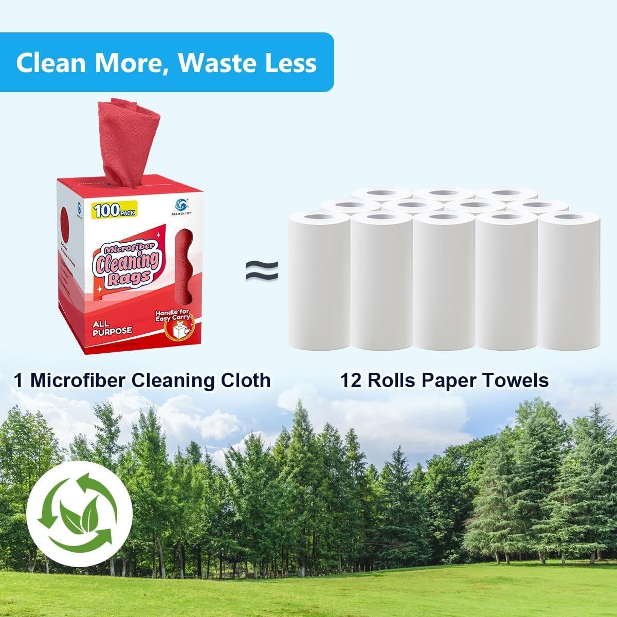 100 Pack Red Microfiber Cleaning Cloths – Lint-Free, Ultra Absorbent Rags for Ho