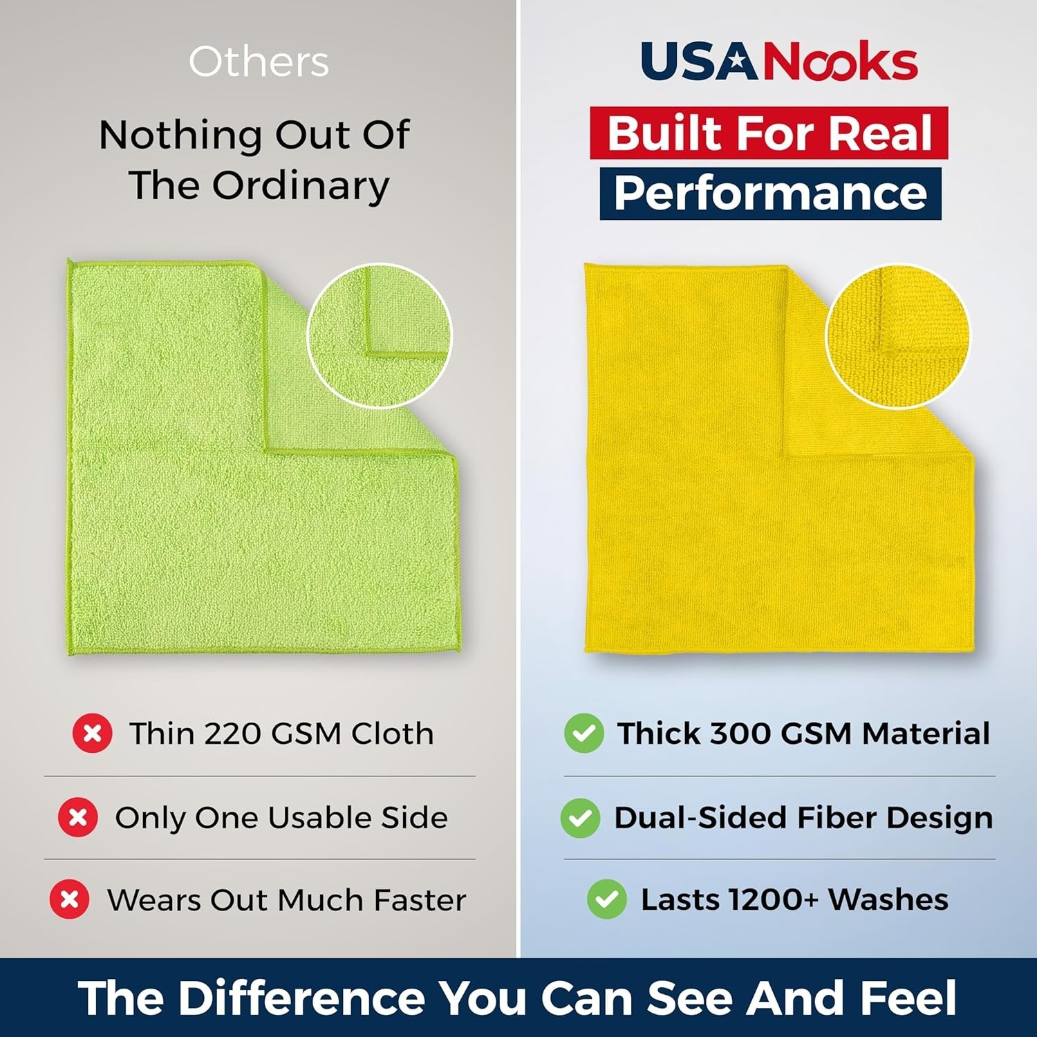 12 Pack Microfiber Cleaning Cloth Ultra Absorbent Car Wash Towels Green USA NEW!